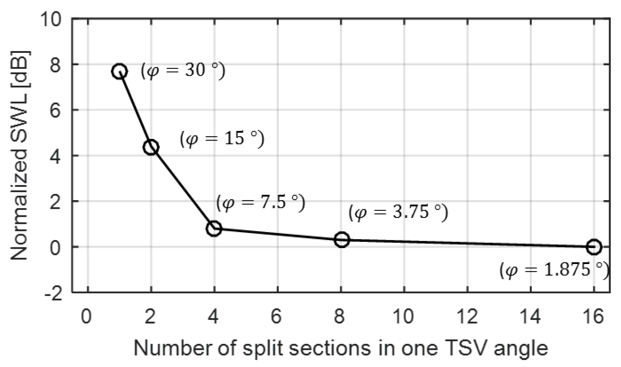 Energies 10 01068 g018