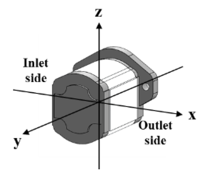 Energies 10 01068 g020