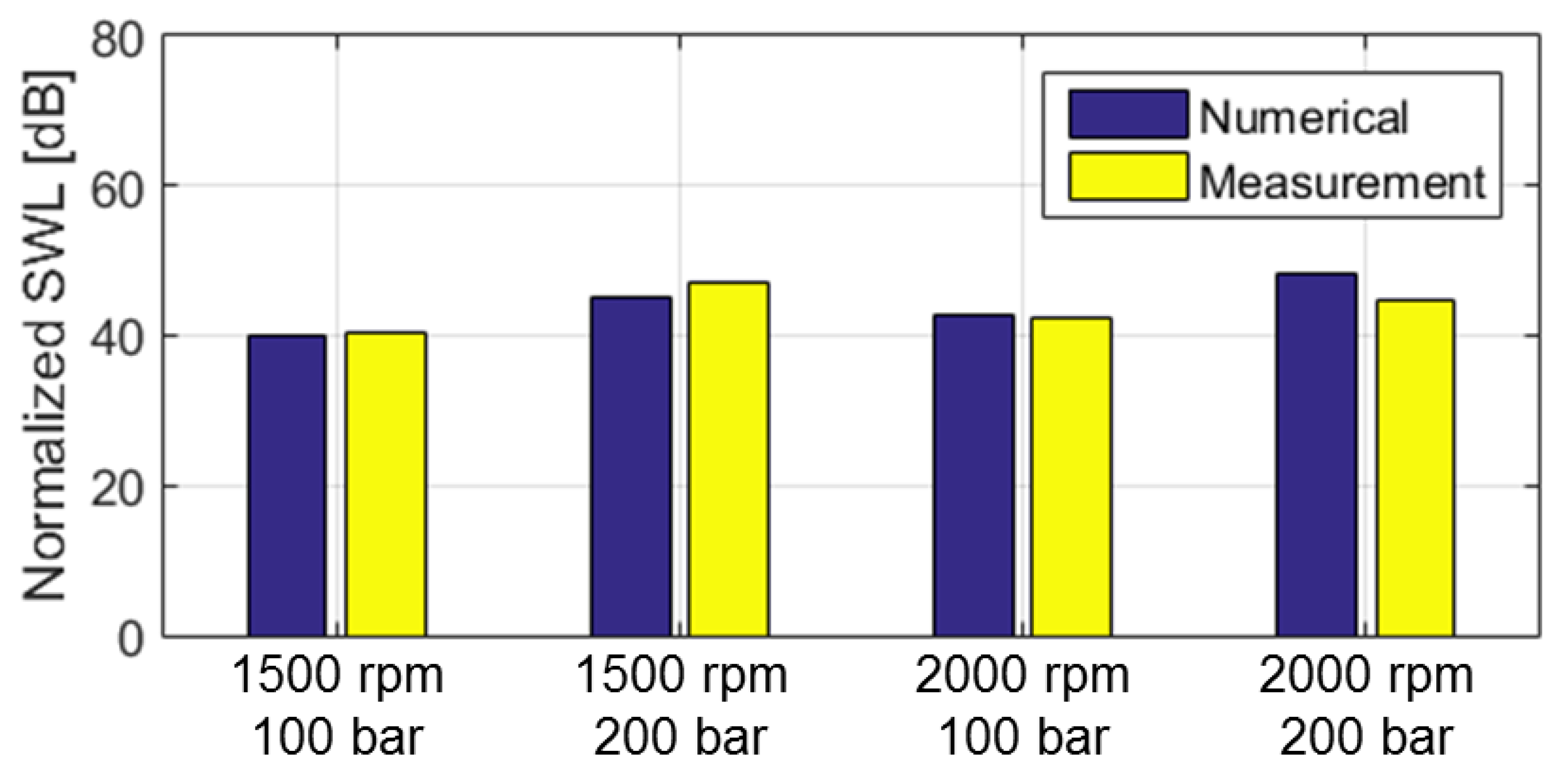 Energies 10 01068 g023
