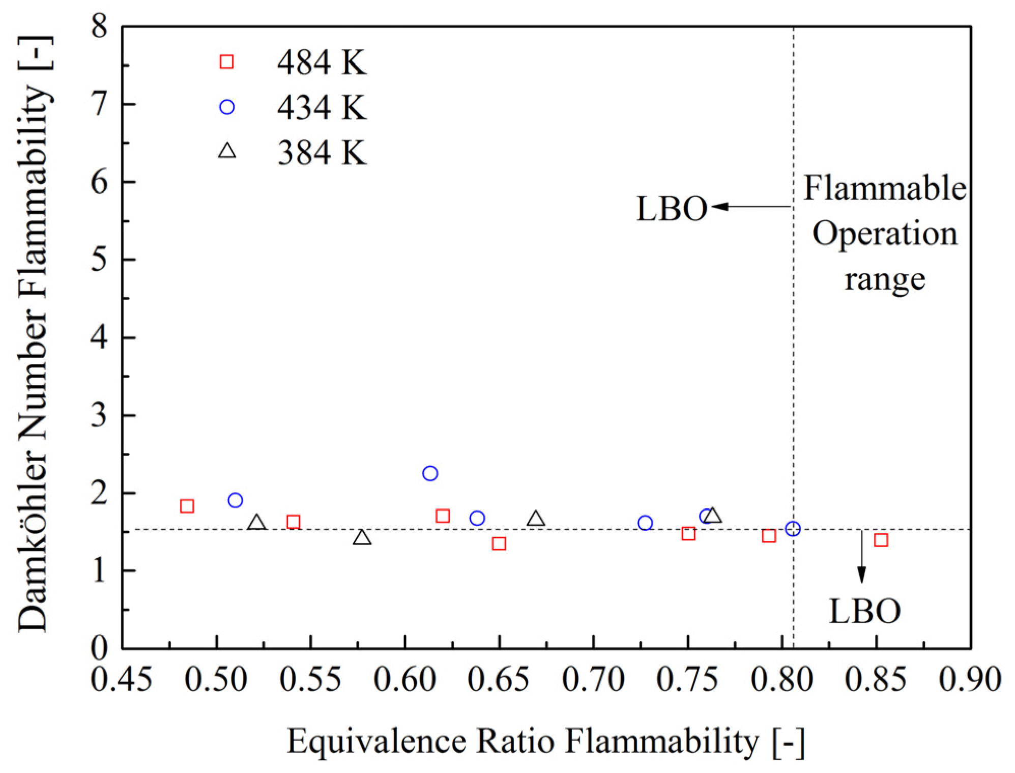 Energies 10 01070 g007 550