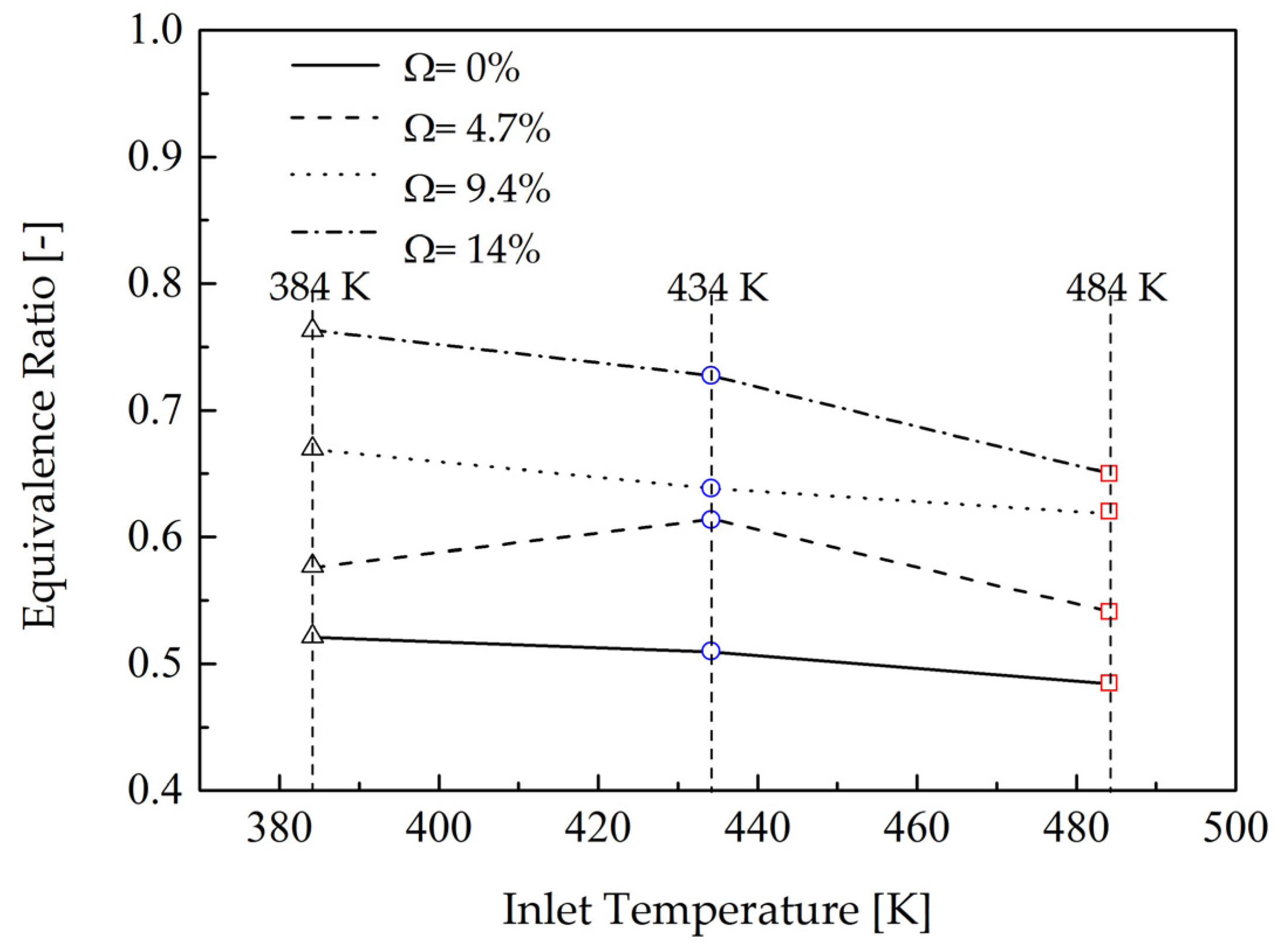Energies 10 01070 g012 550