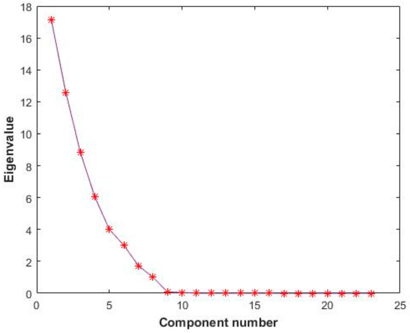 Energies 10 01073 g003