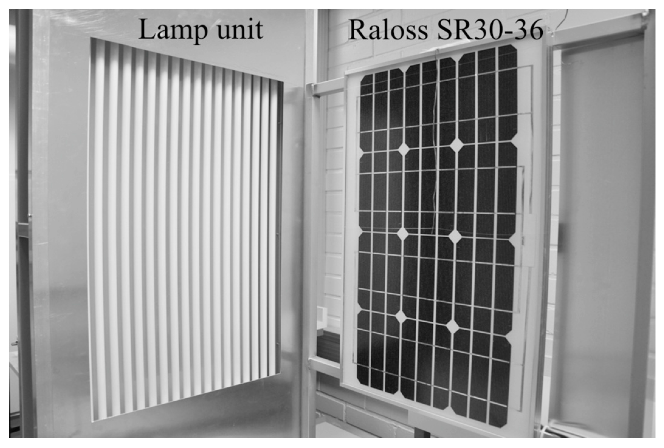 Energies 10 01076 g004 Energies 10 01076 g004