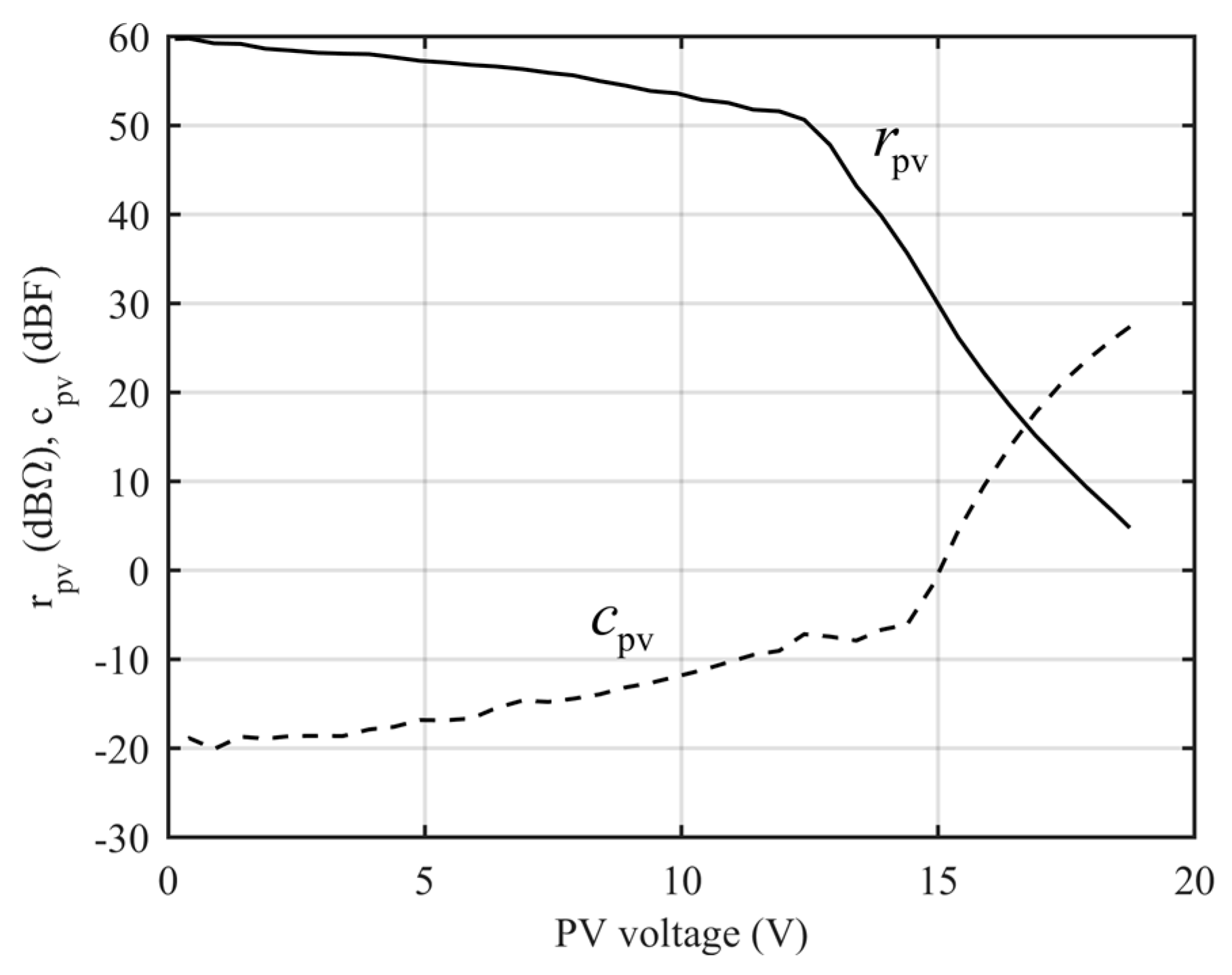 Energies 10 01076 g007 Energies 10 01076 g007
