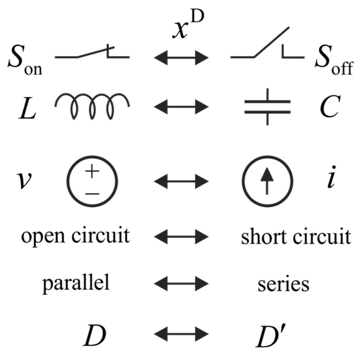 Energies 10 01076 g010 Energies 10 01076 g010