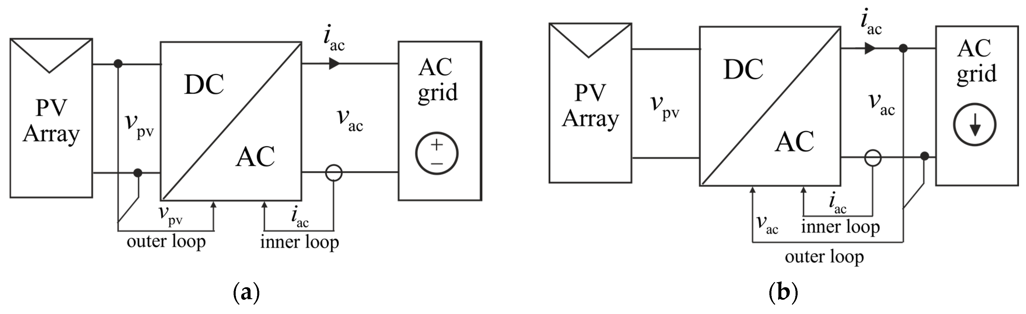 Energies 10 01076 g015 Energies 10 01076 g015