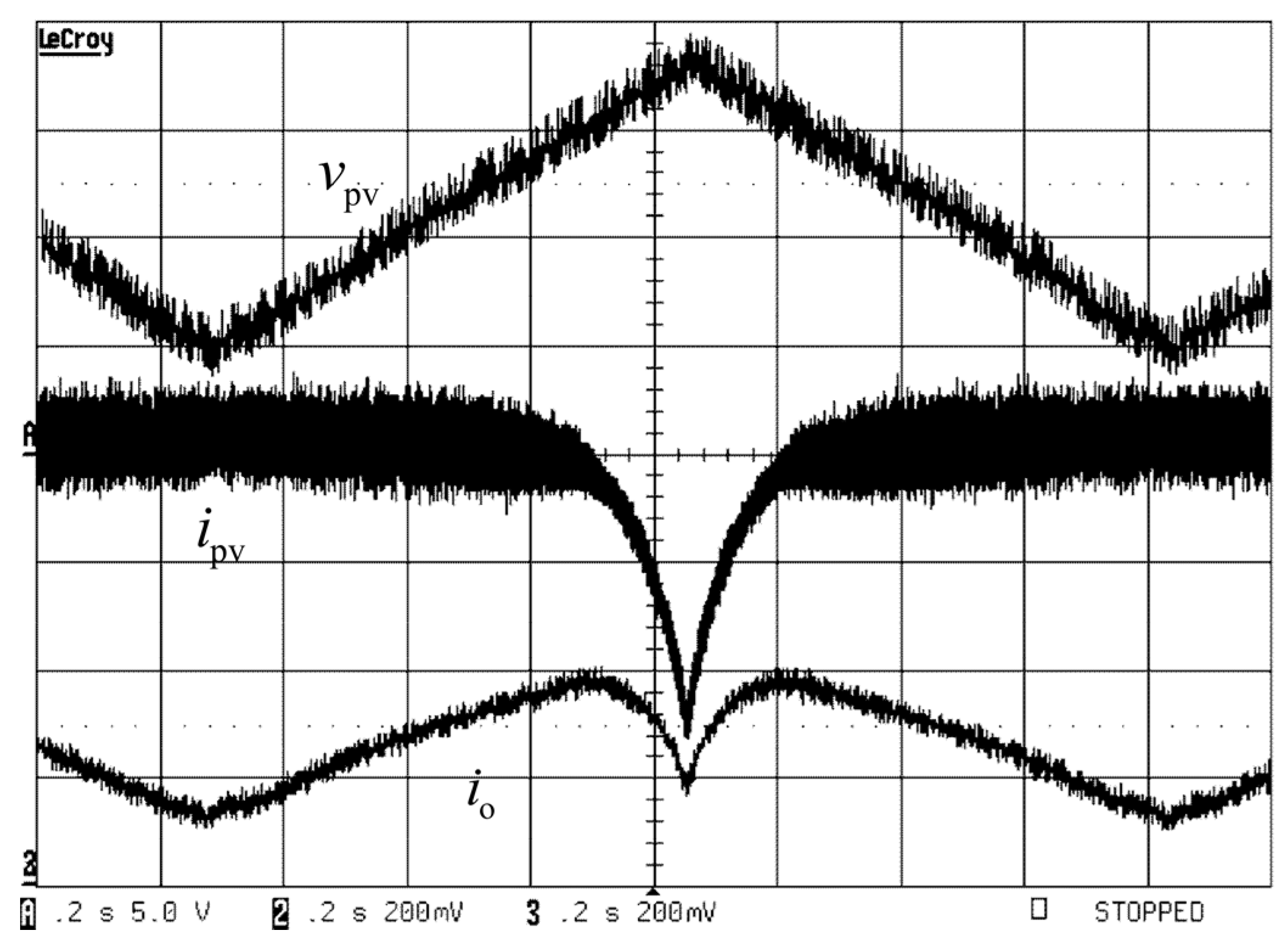 Energies 10 01076 g018 Energies 10 01076 g018