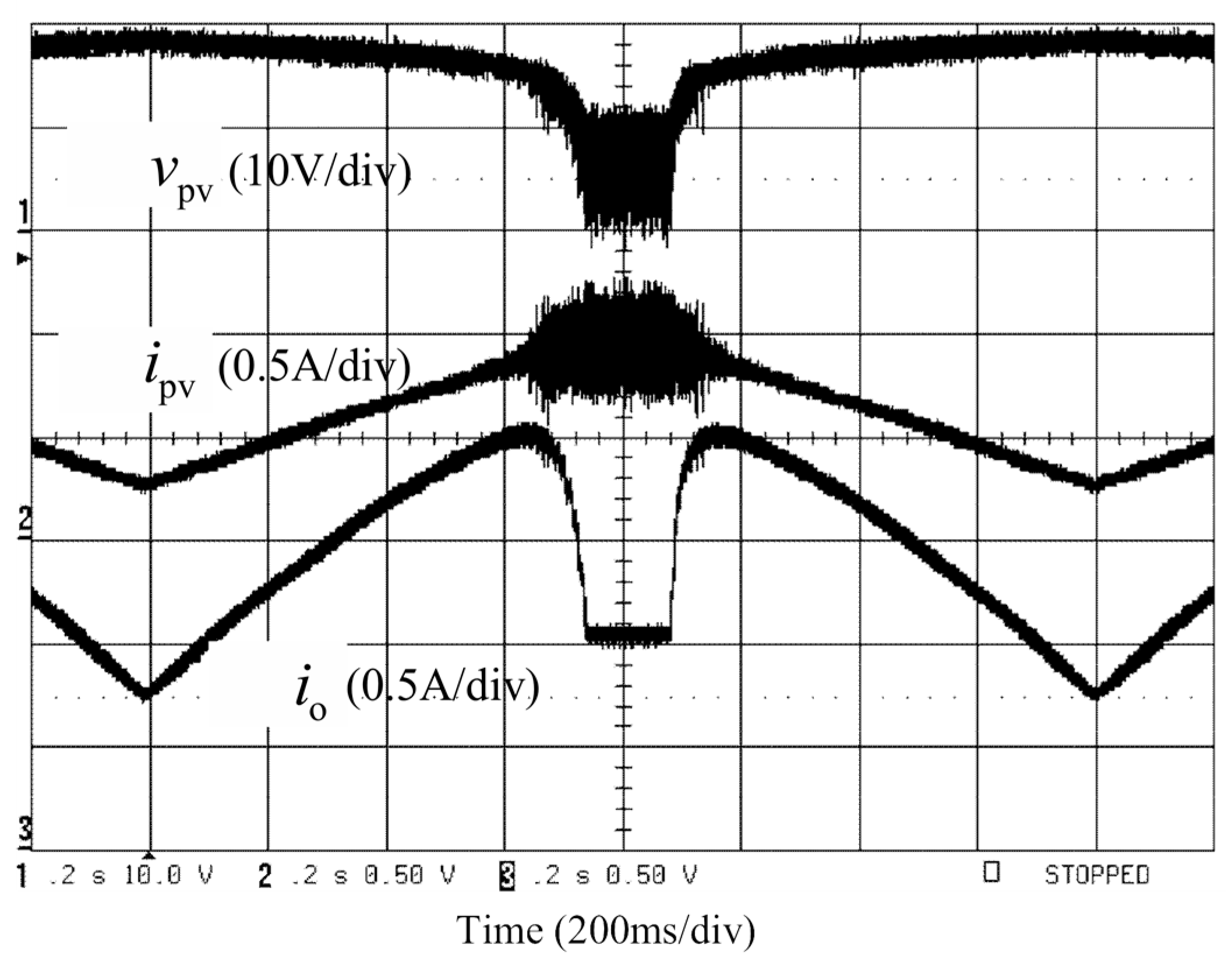 Energies 10 01076 g019 Energies 10 01076 g019