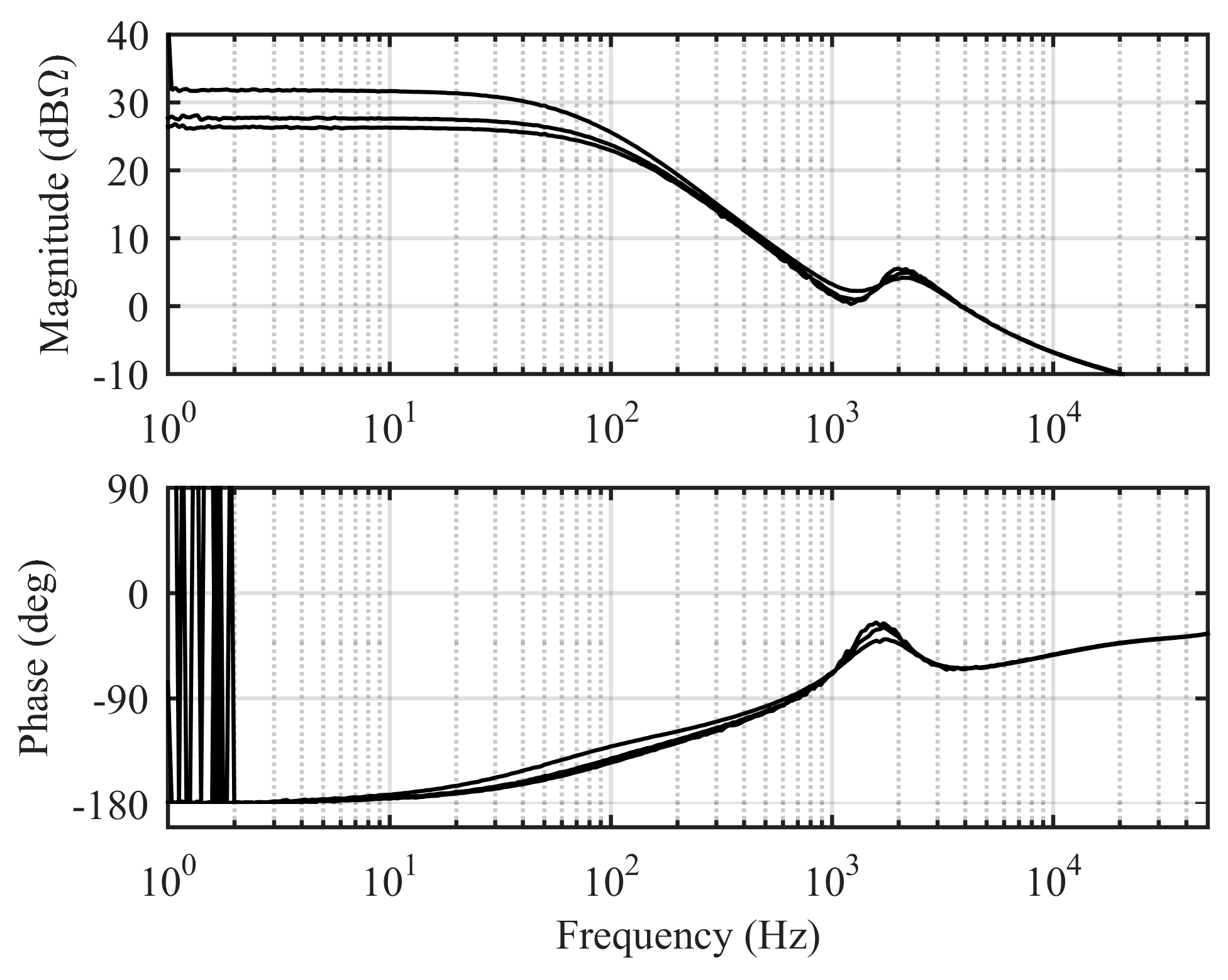 Energies 10 01076 g020 Energies 10 01076 g020