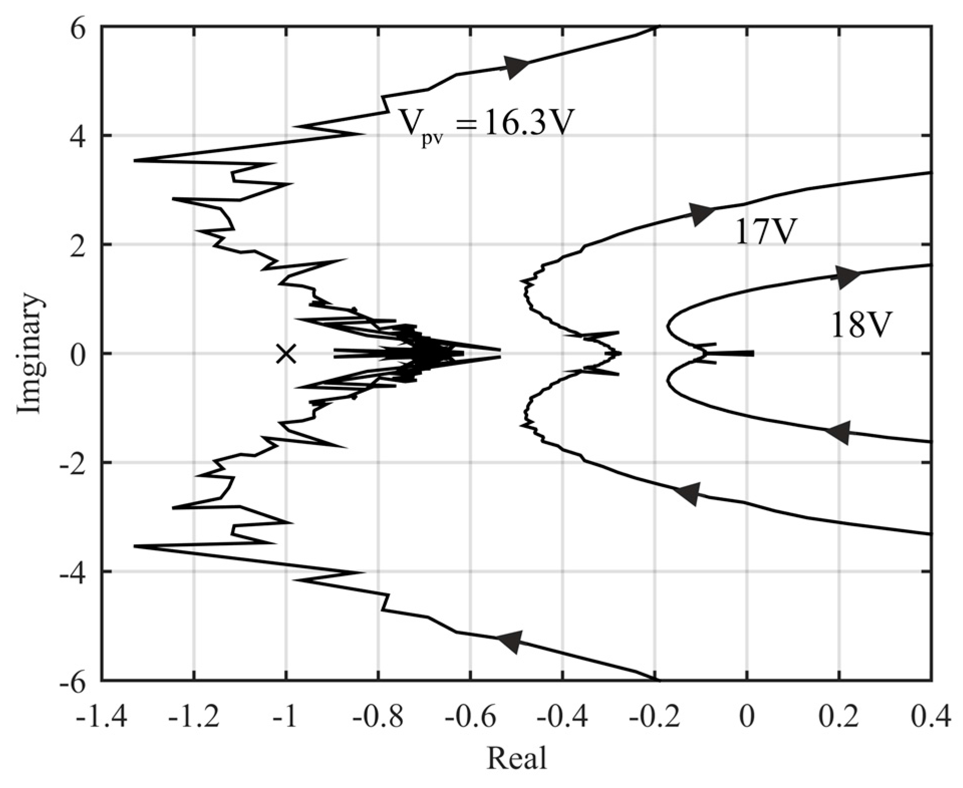Energies 10 01076 g023 Energies 10 01076 g023