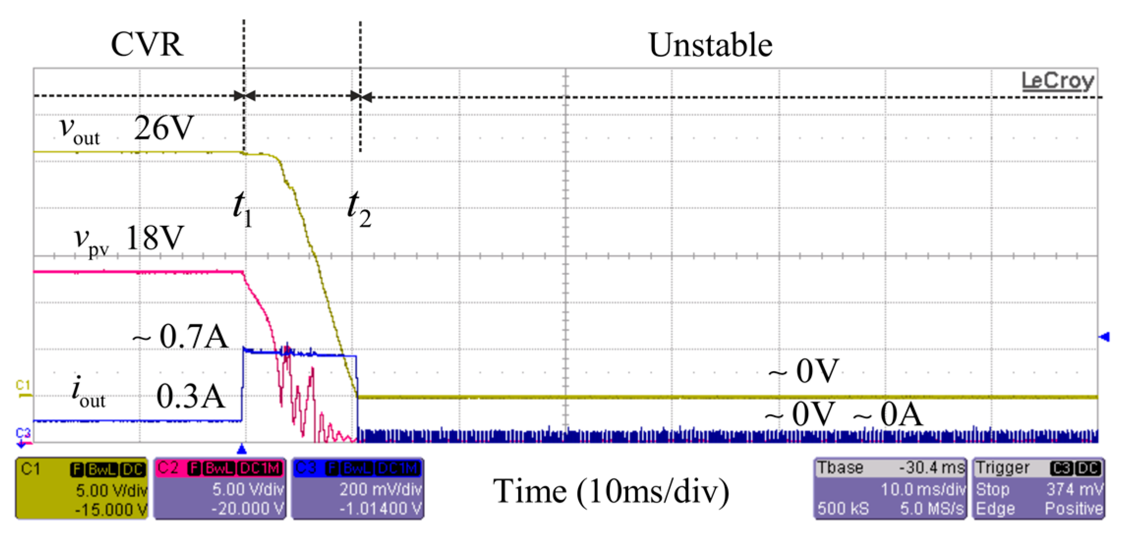 Energies 10 01076 g024 Energies 10 01076 g024