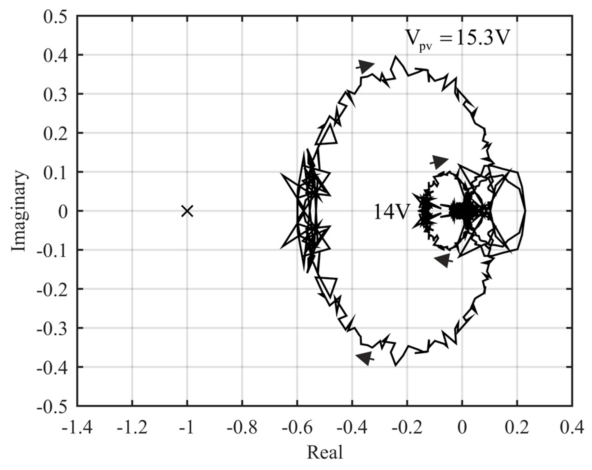 Energies 10 01076 g025 Energies 10 01076 g025