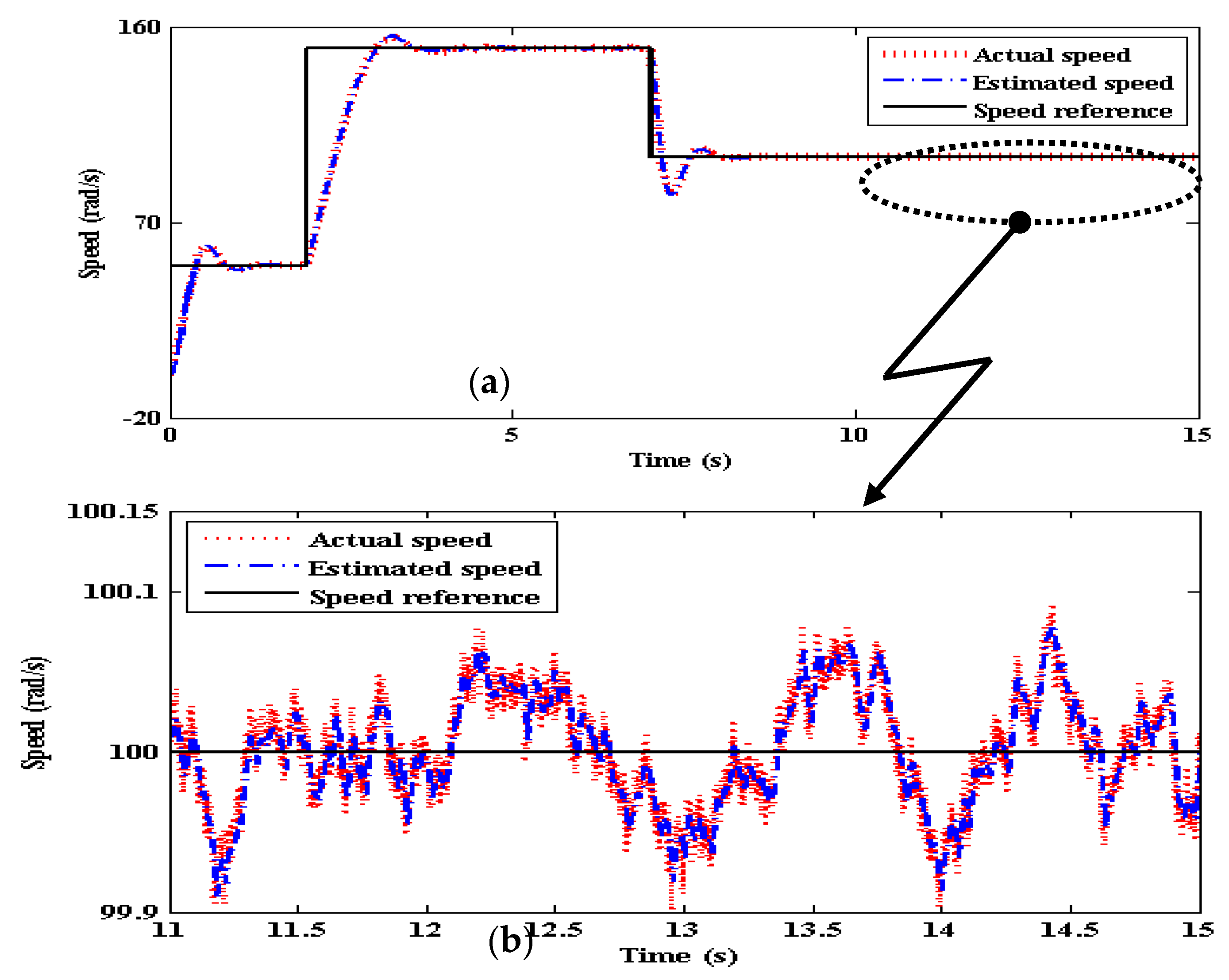 Energies 10 01077 g015