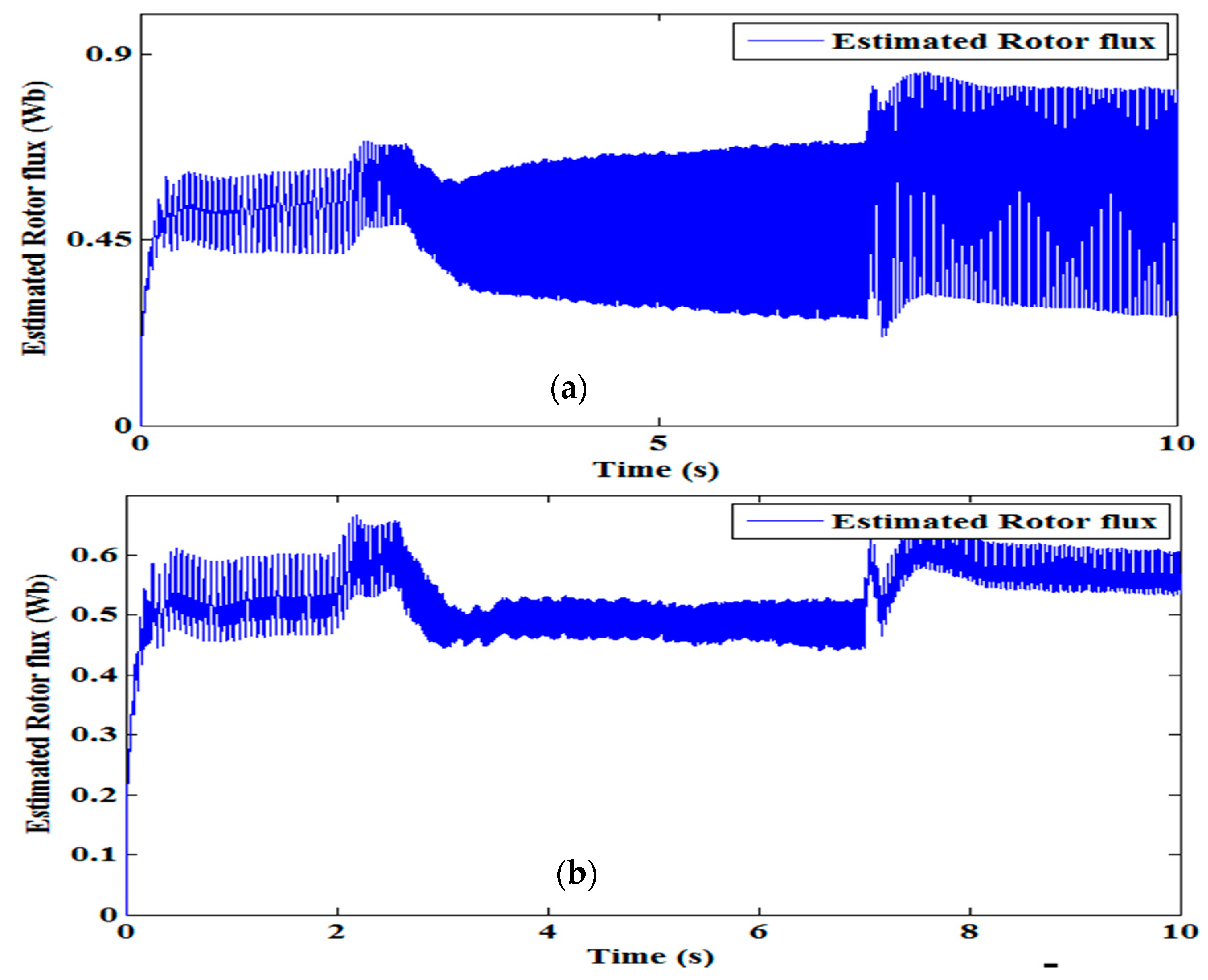 Energies 10 01077 g017