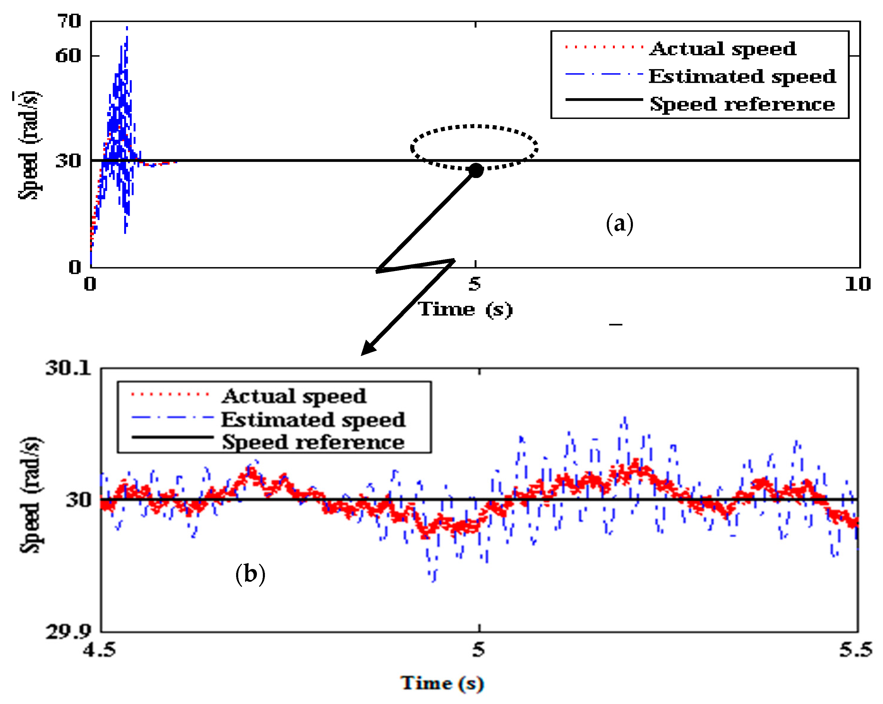 Energies 10 01077 g018