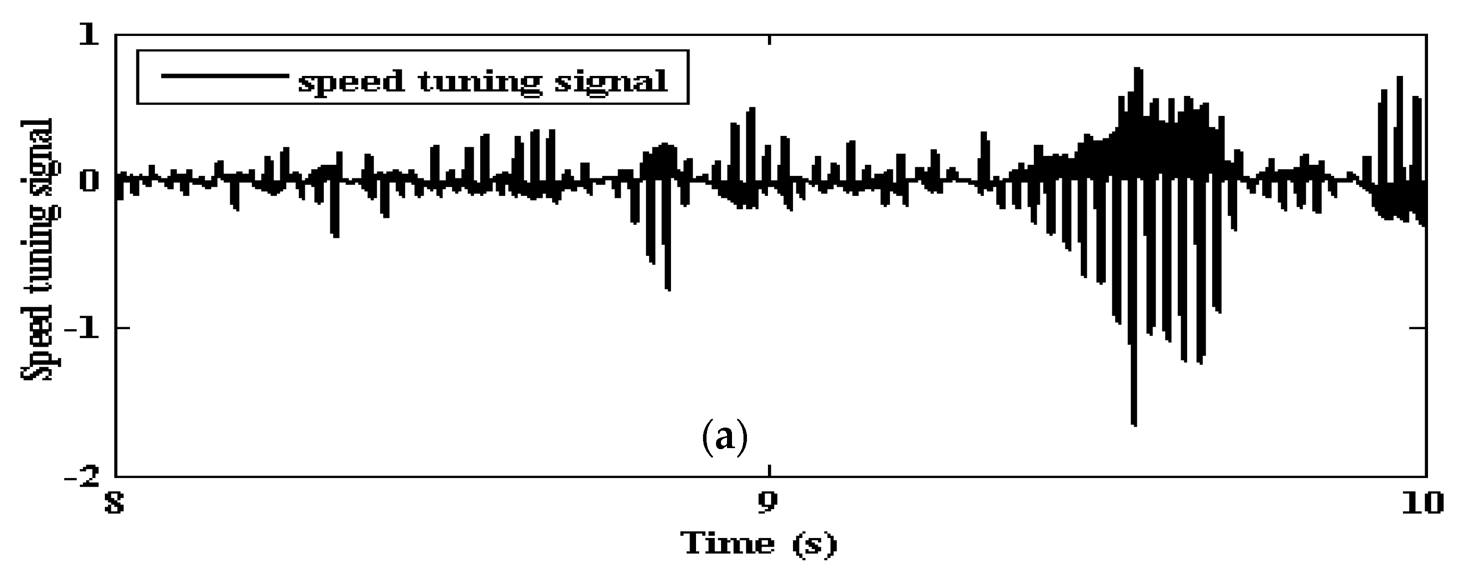 Energies 10 01077 g021a