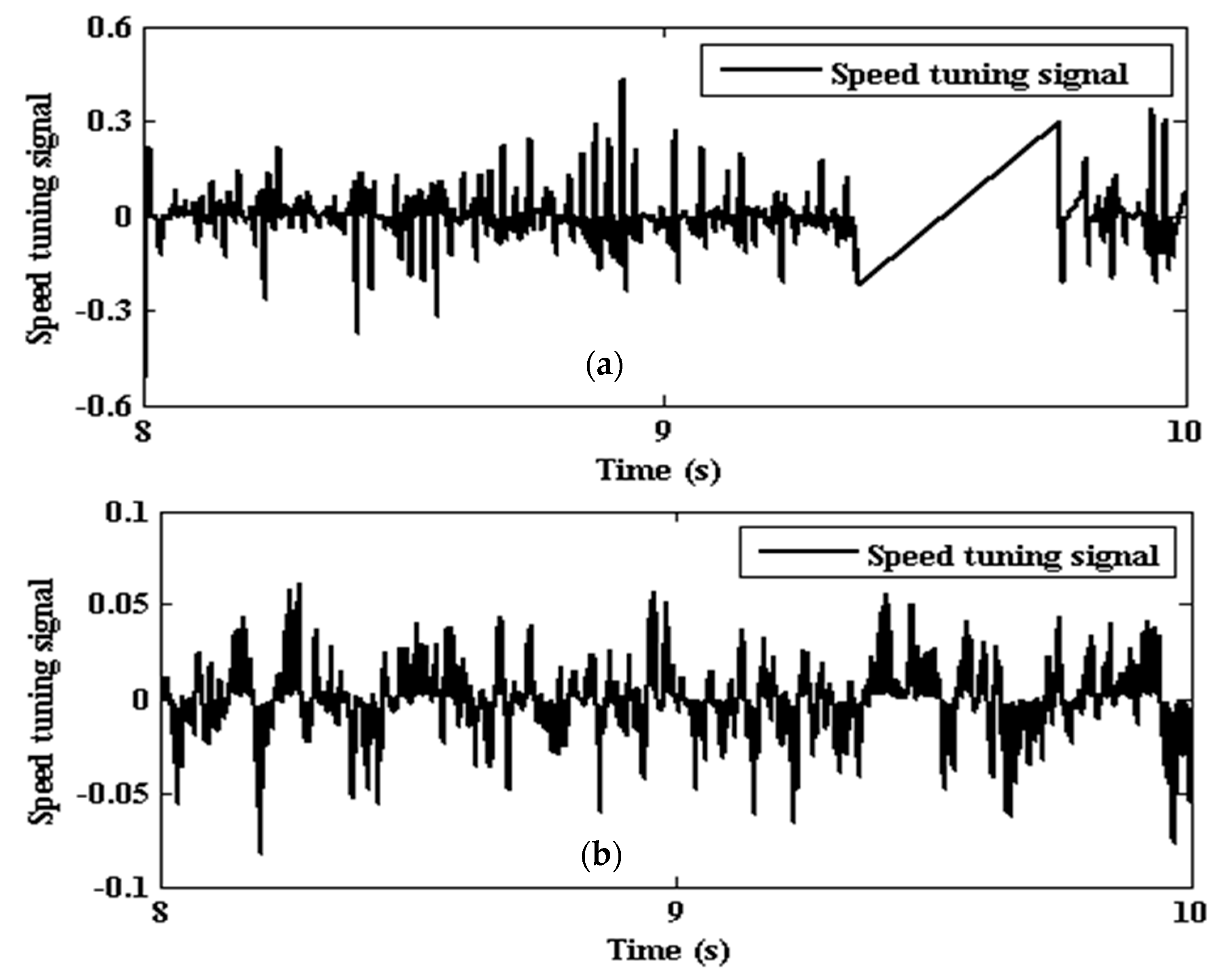 Energies 10 01077 g022
