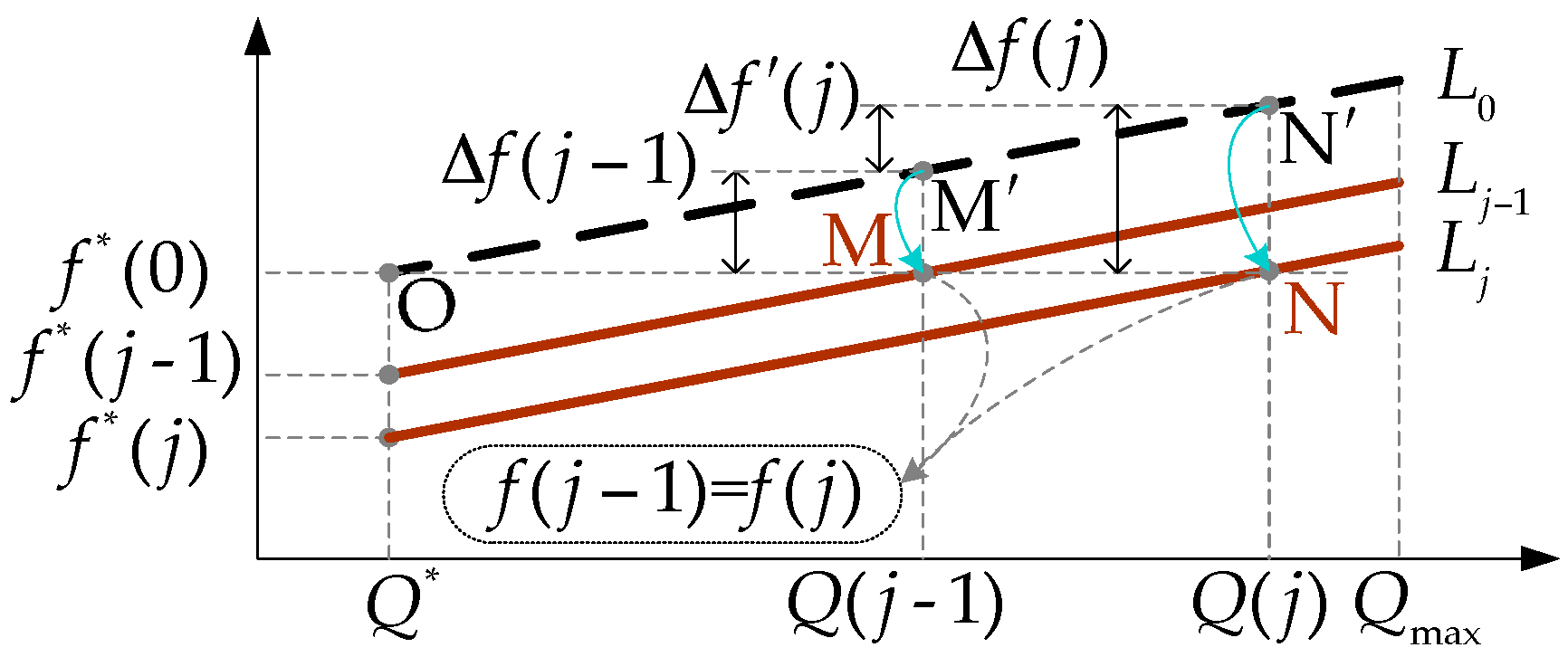 Energies 10 01080 g002
