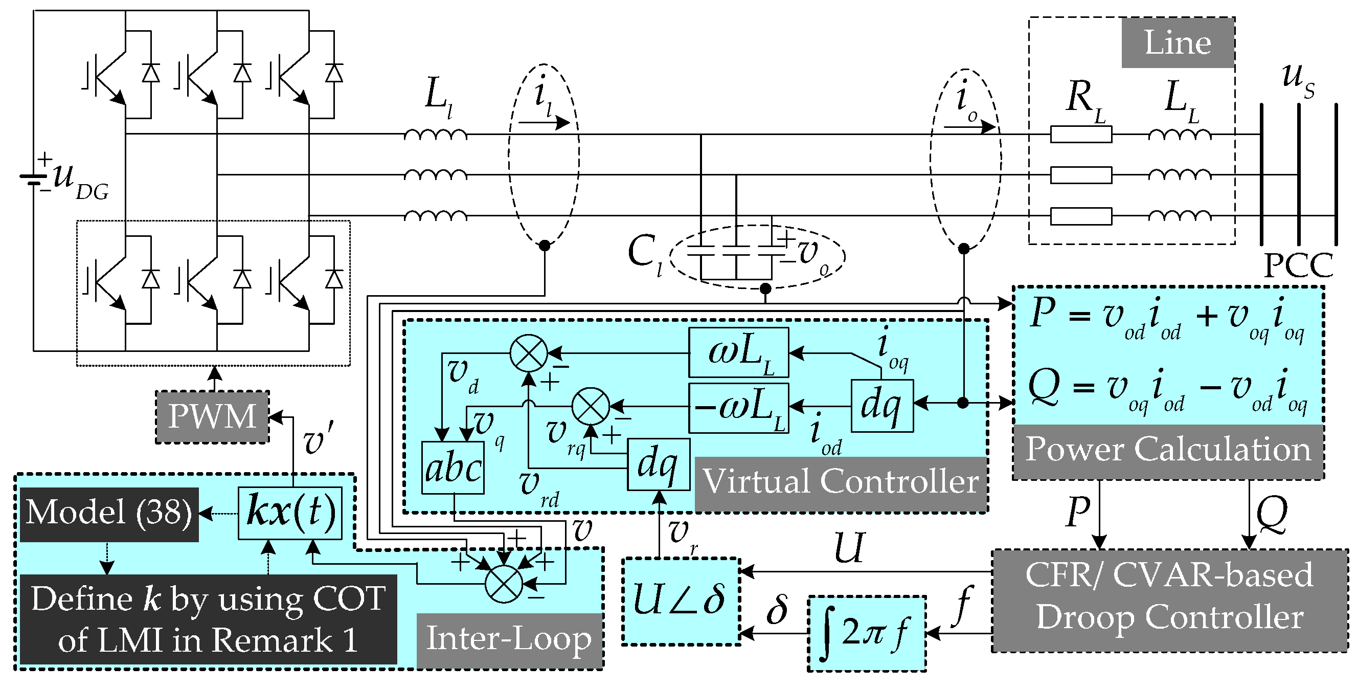 Energies 10 01080 g005
