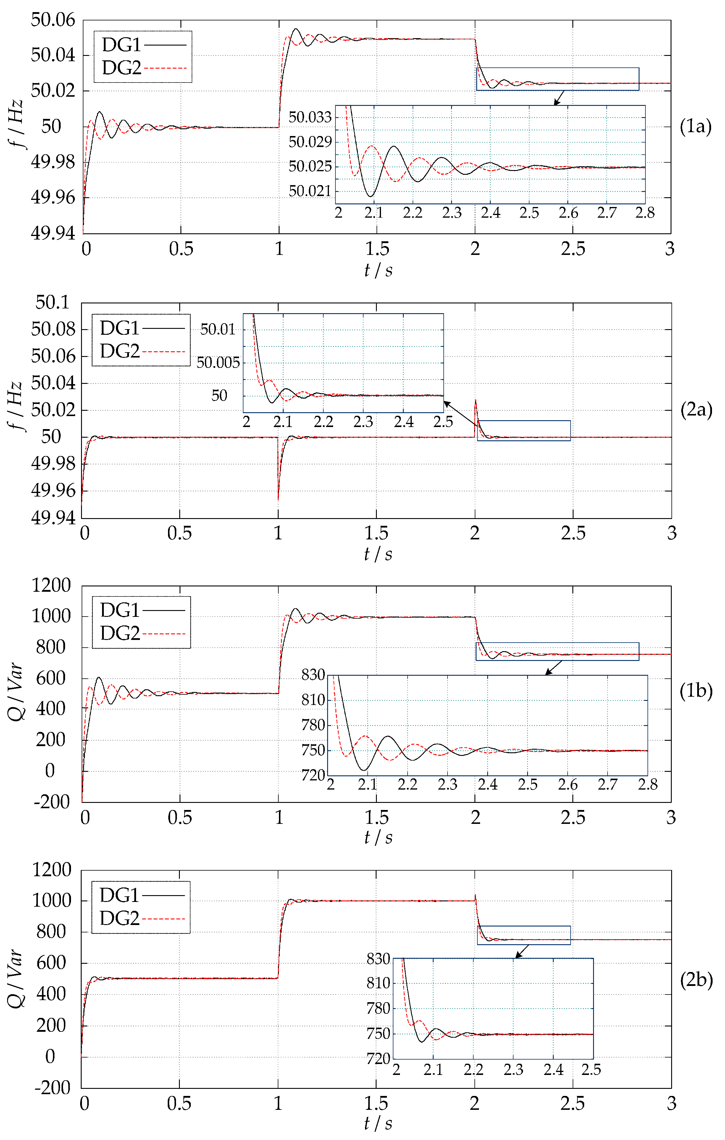 Energies 10 01080 g009