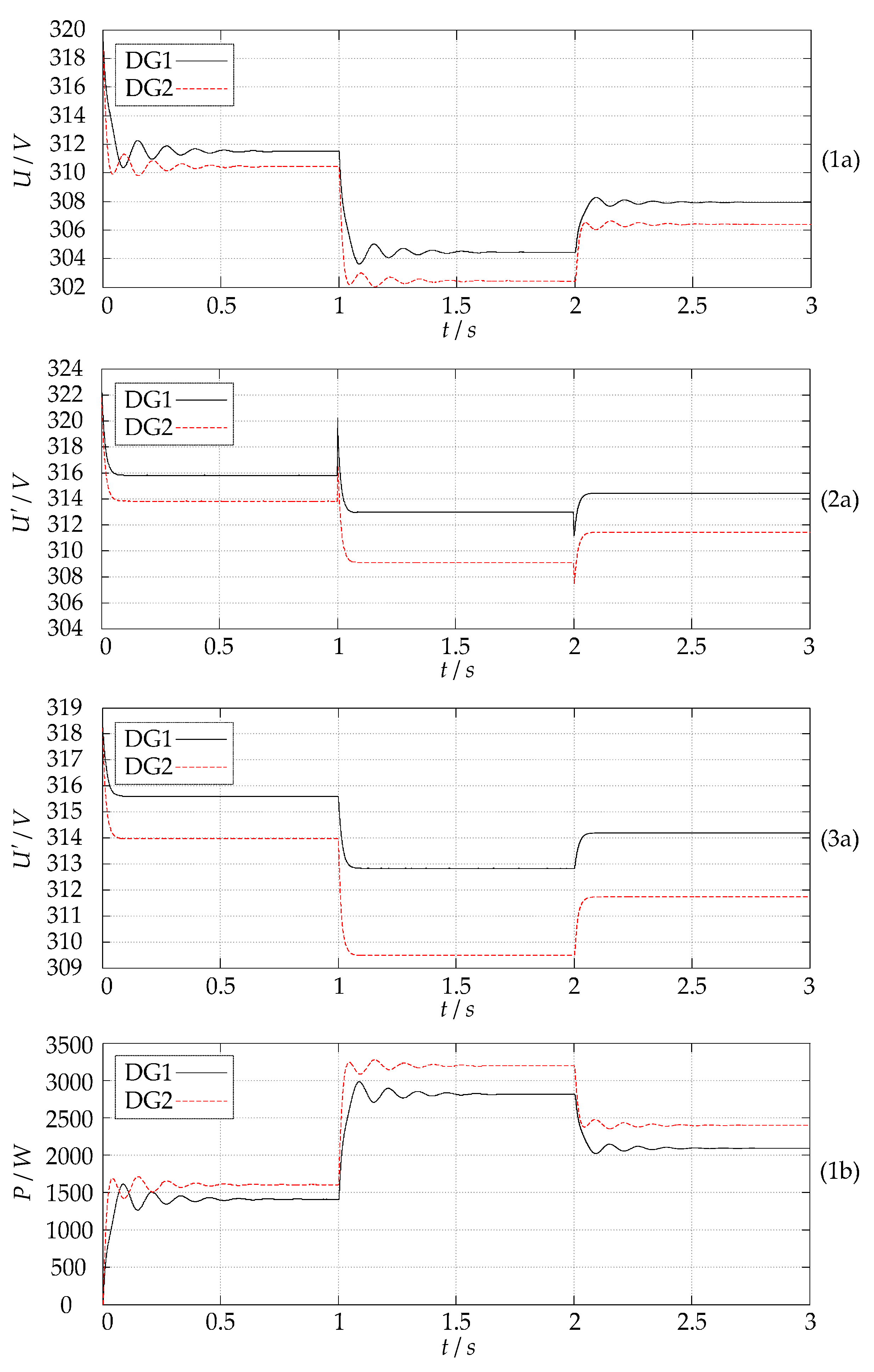 Energies 10 01080 g010a