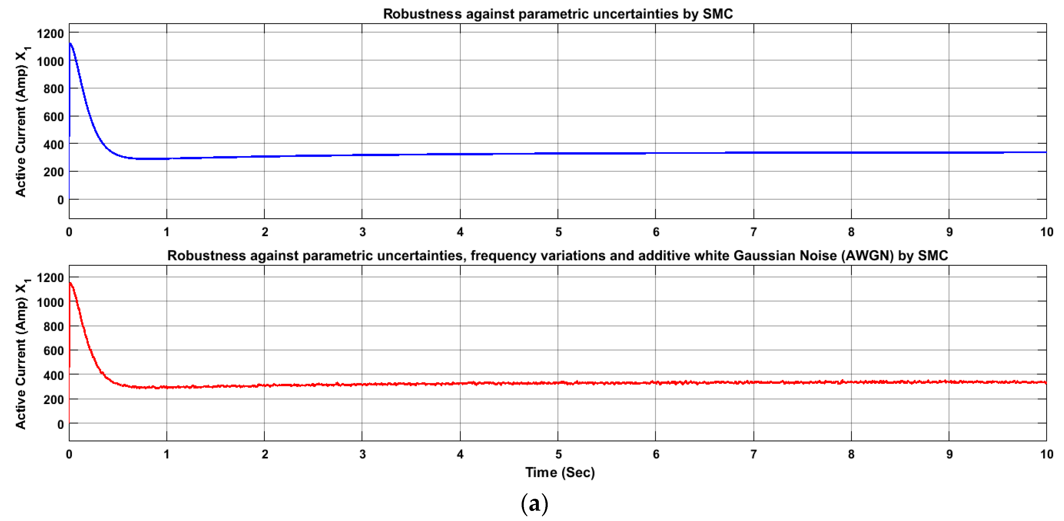 Energies 10 01086 g015a 550
