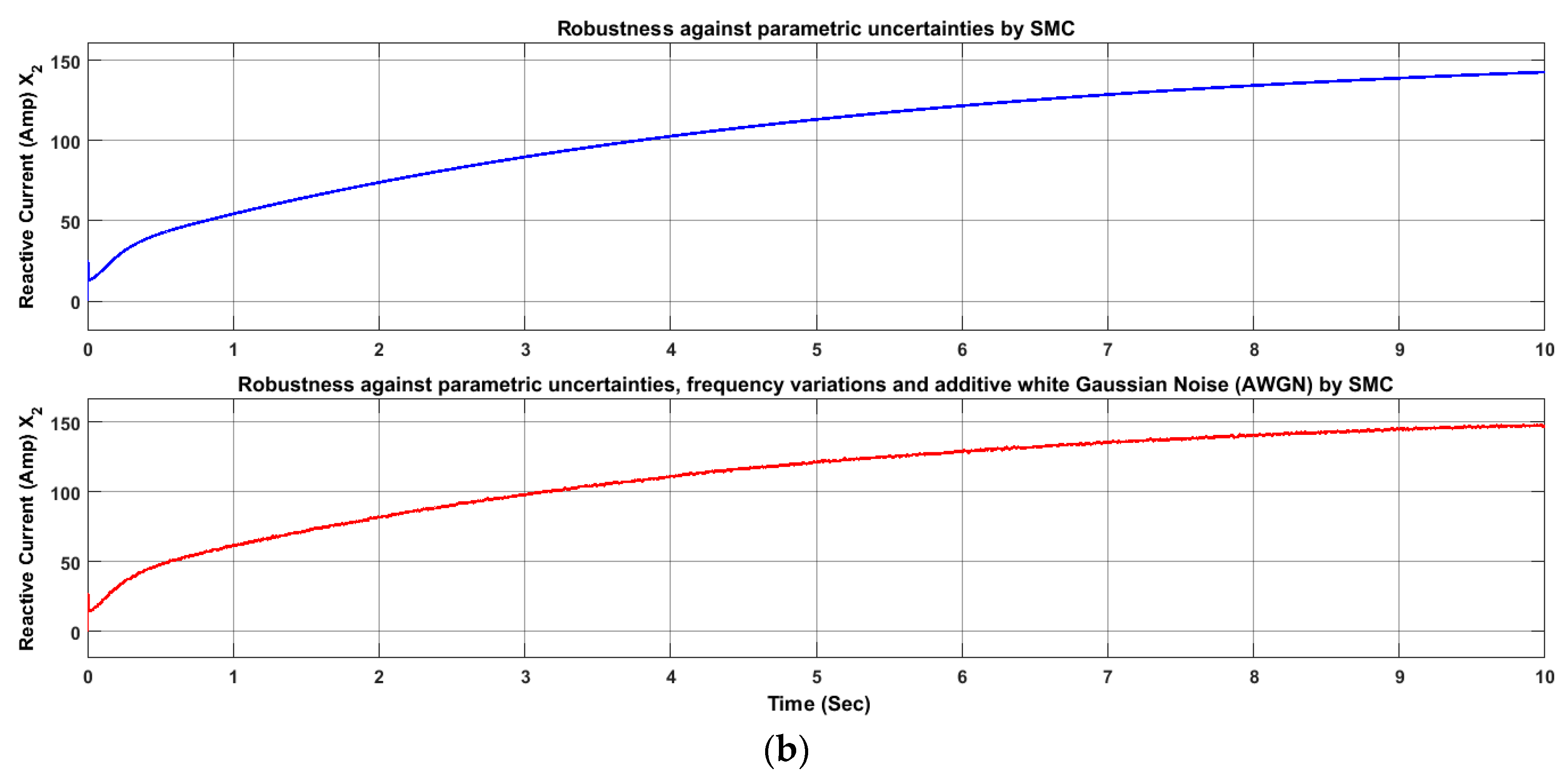 Energies 10 01086 g015b 550