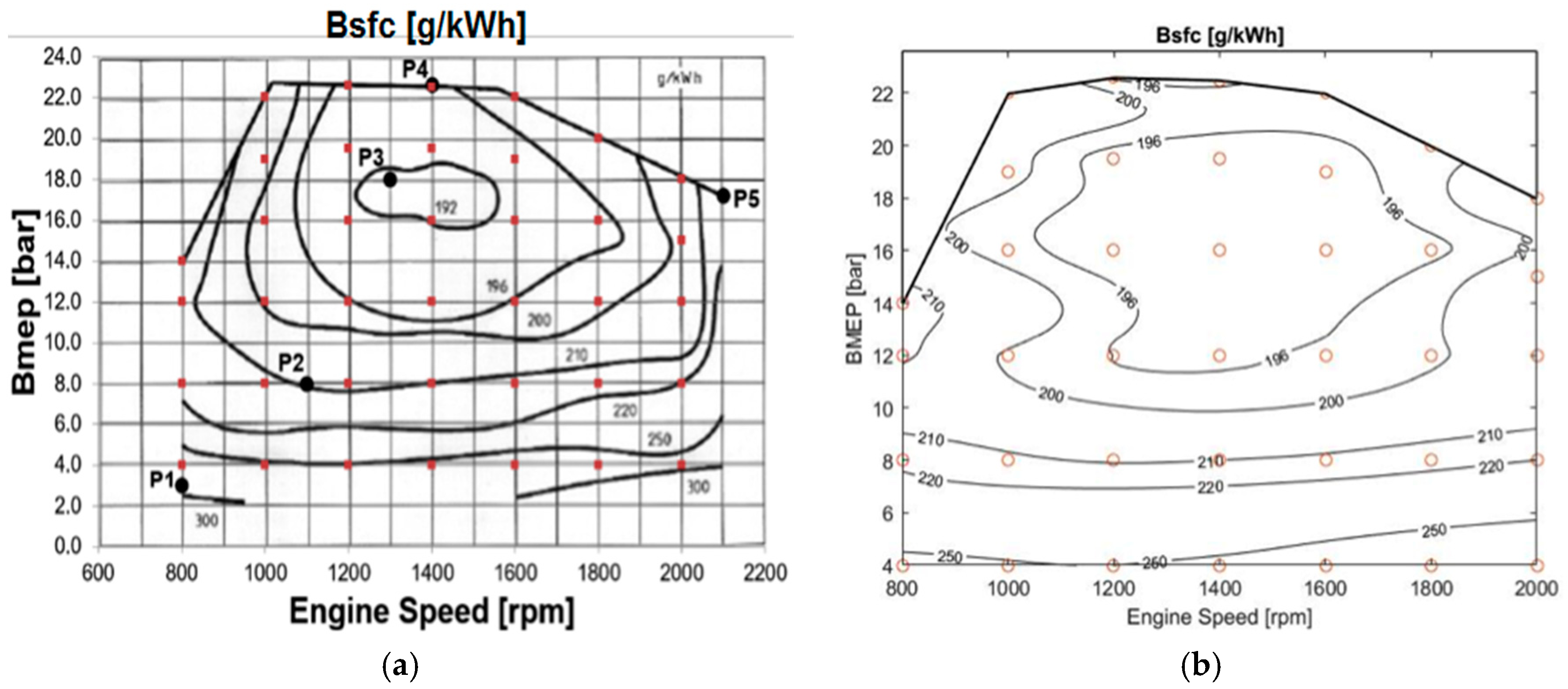 Energies 10 01087 g001