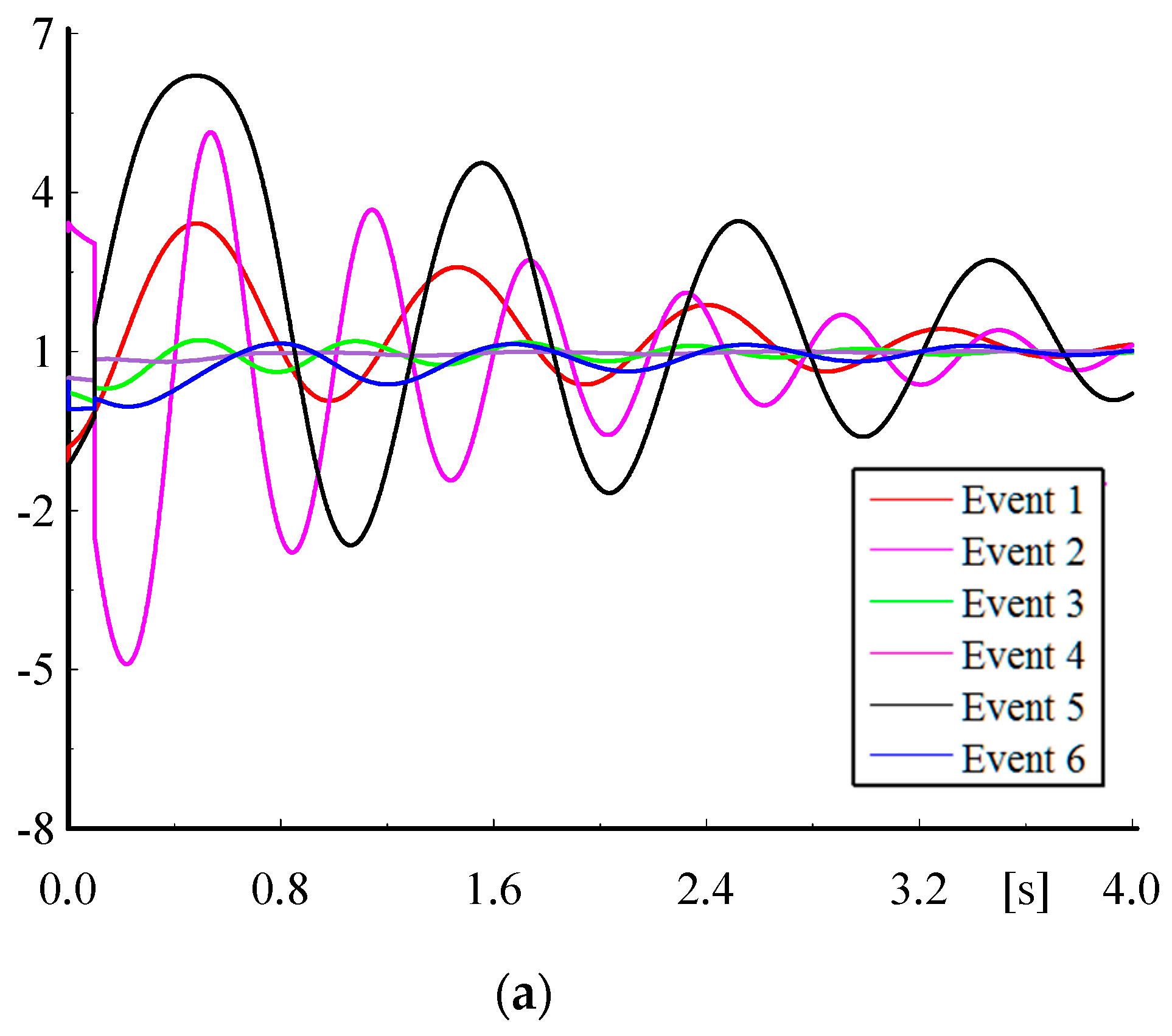 Energies 10 01088 g006a