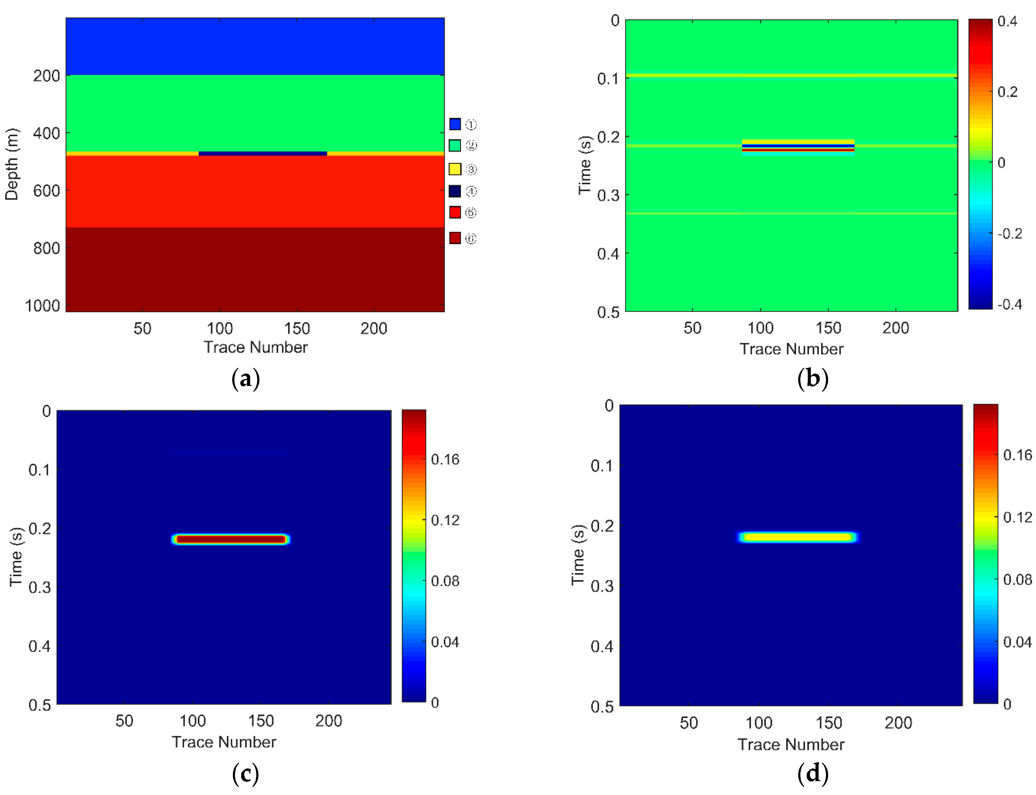 Energies 10 01090 g003 550