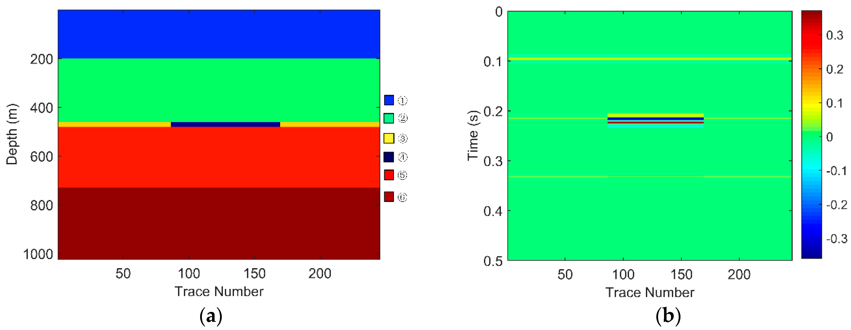 Energies 10 01090 g004a 550