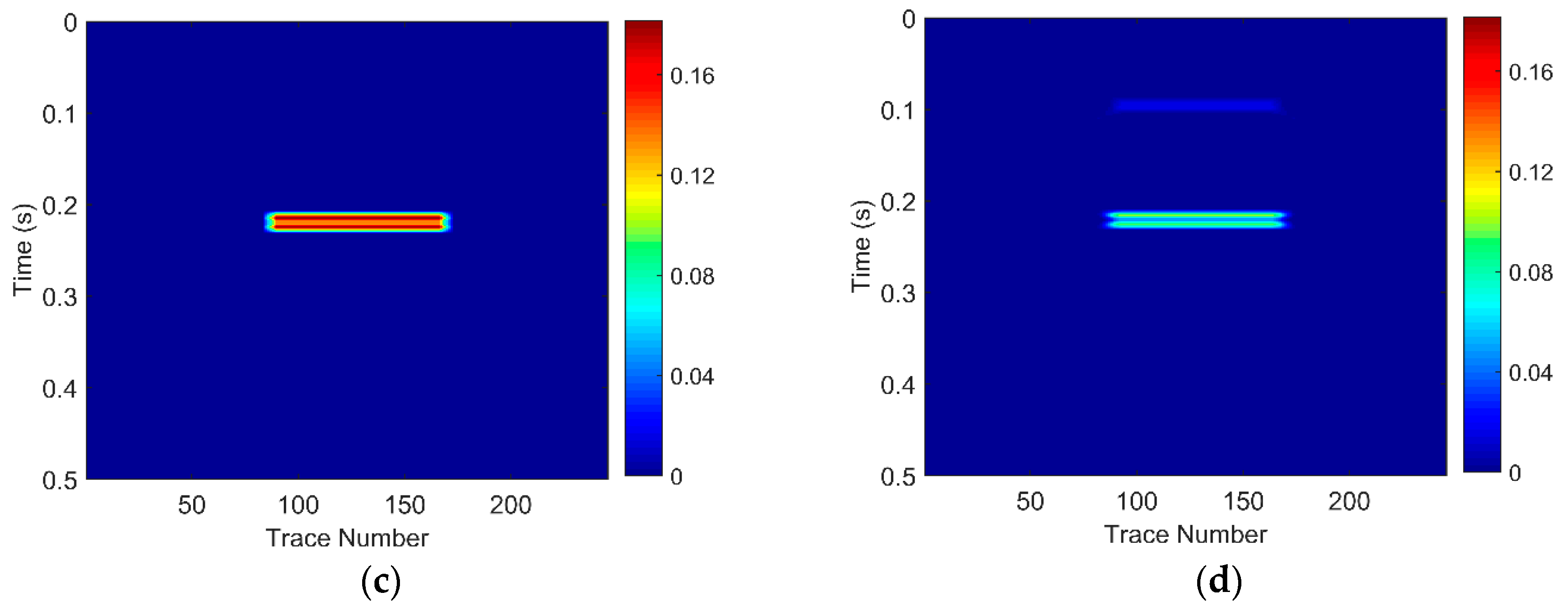 Energies 10 01090 g004b 550