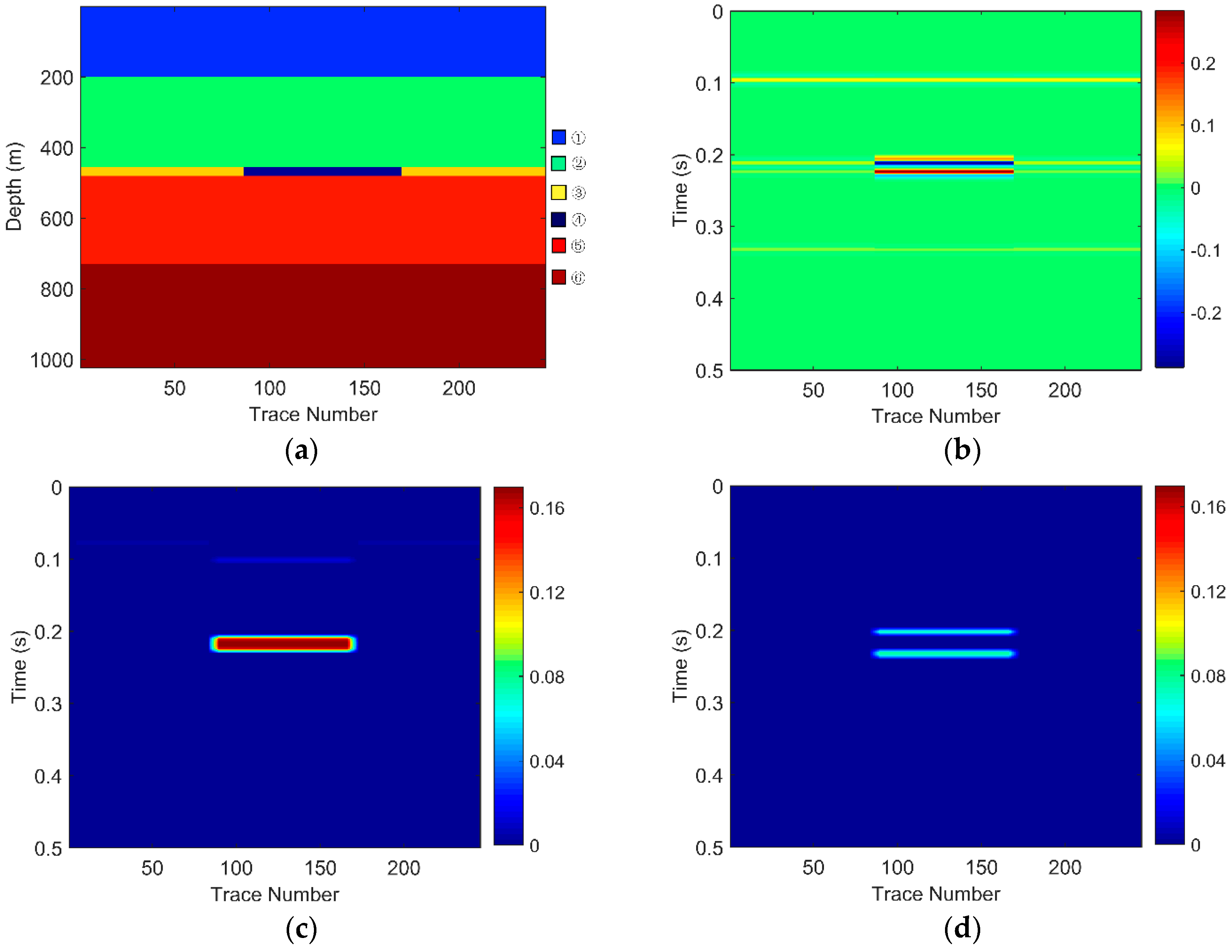 Energies 10 01090 g005 550