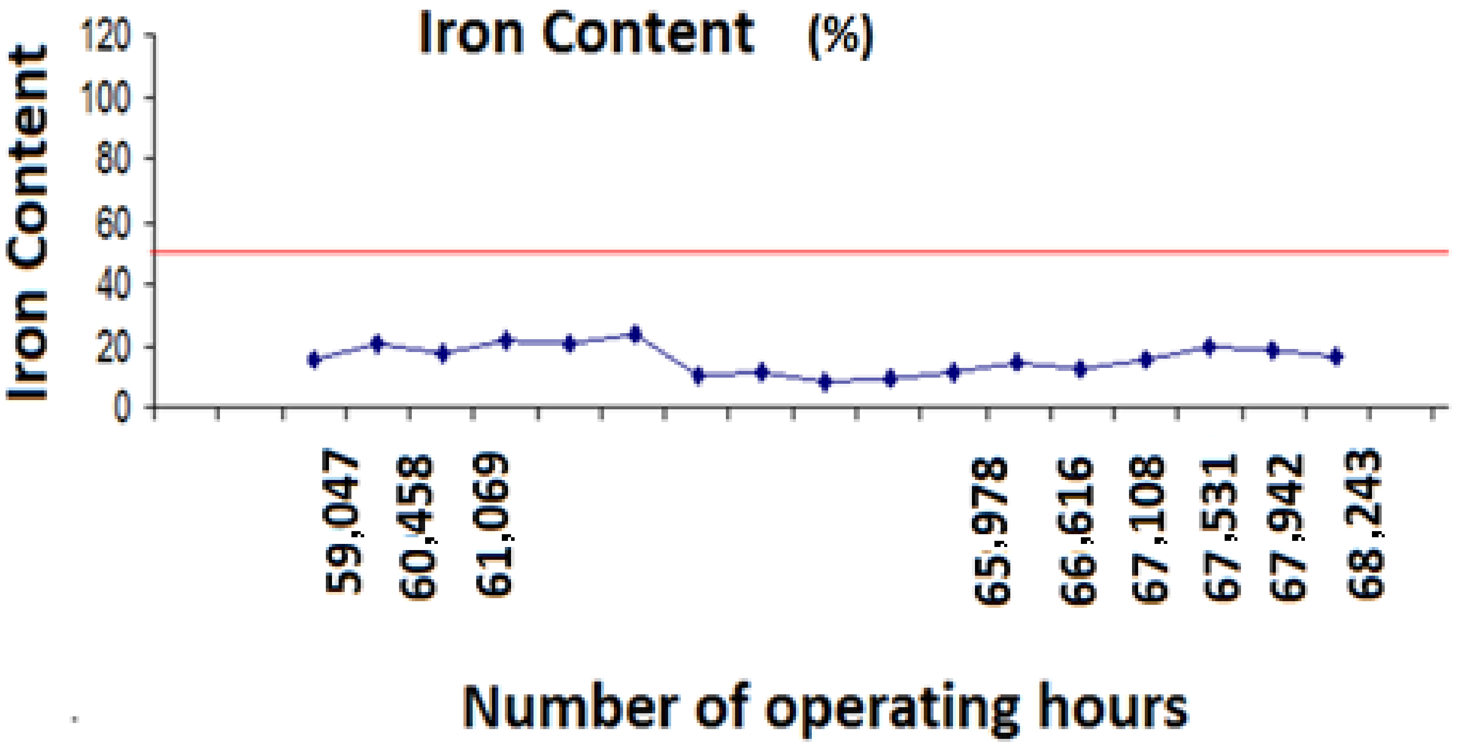 Energies 10 01091 g008 550