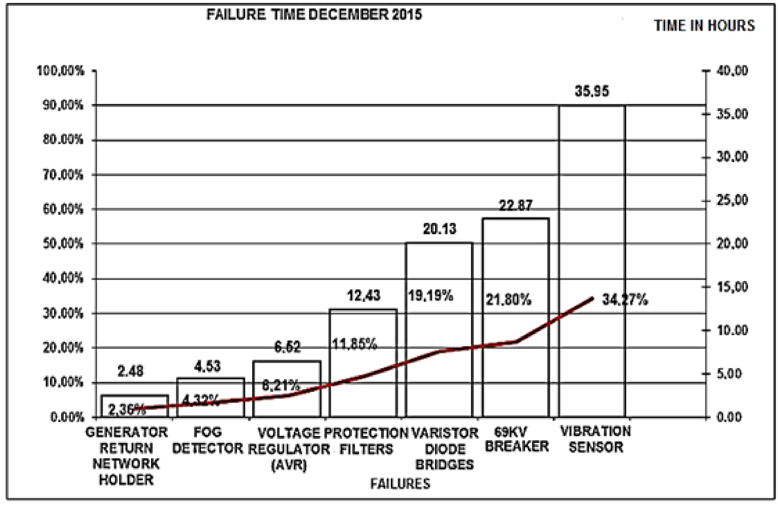 Energies 10 01091 g011 550