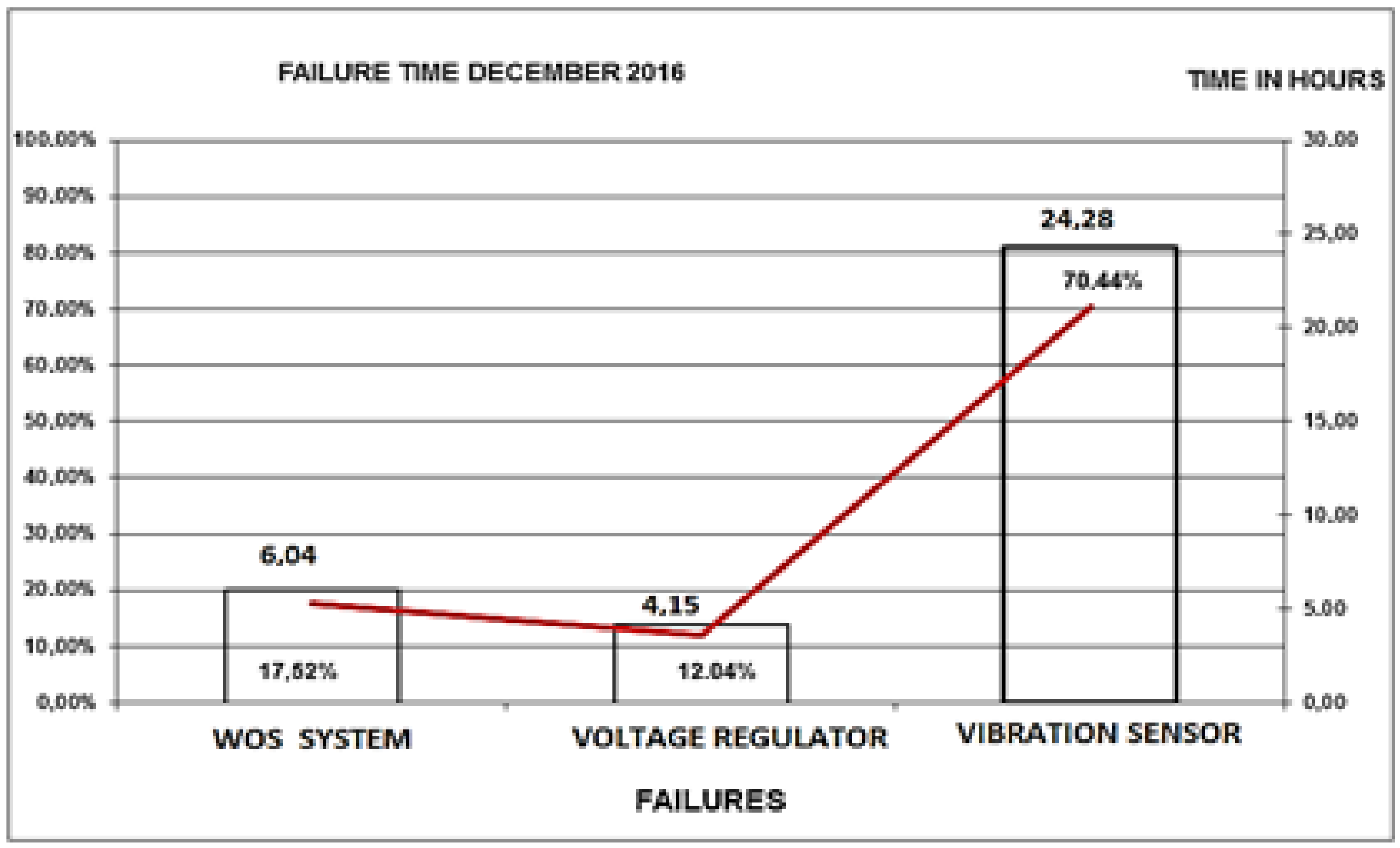 Energies 10 01091 g013 550