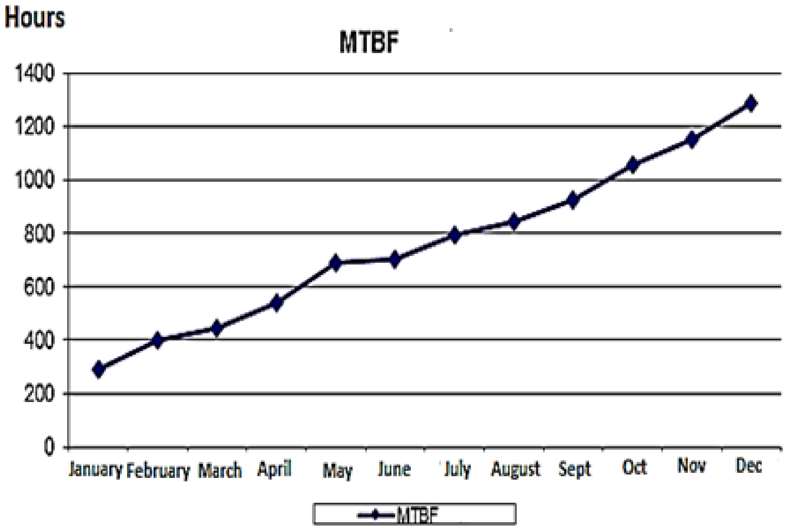 Energies 10 01091 g014 550