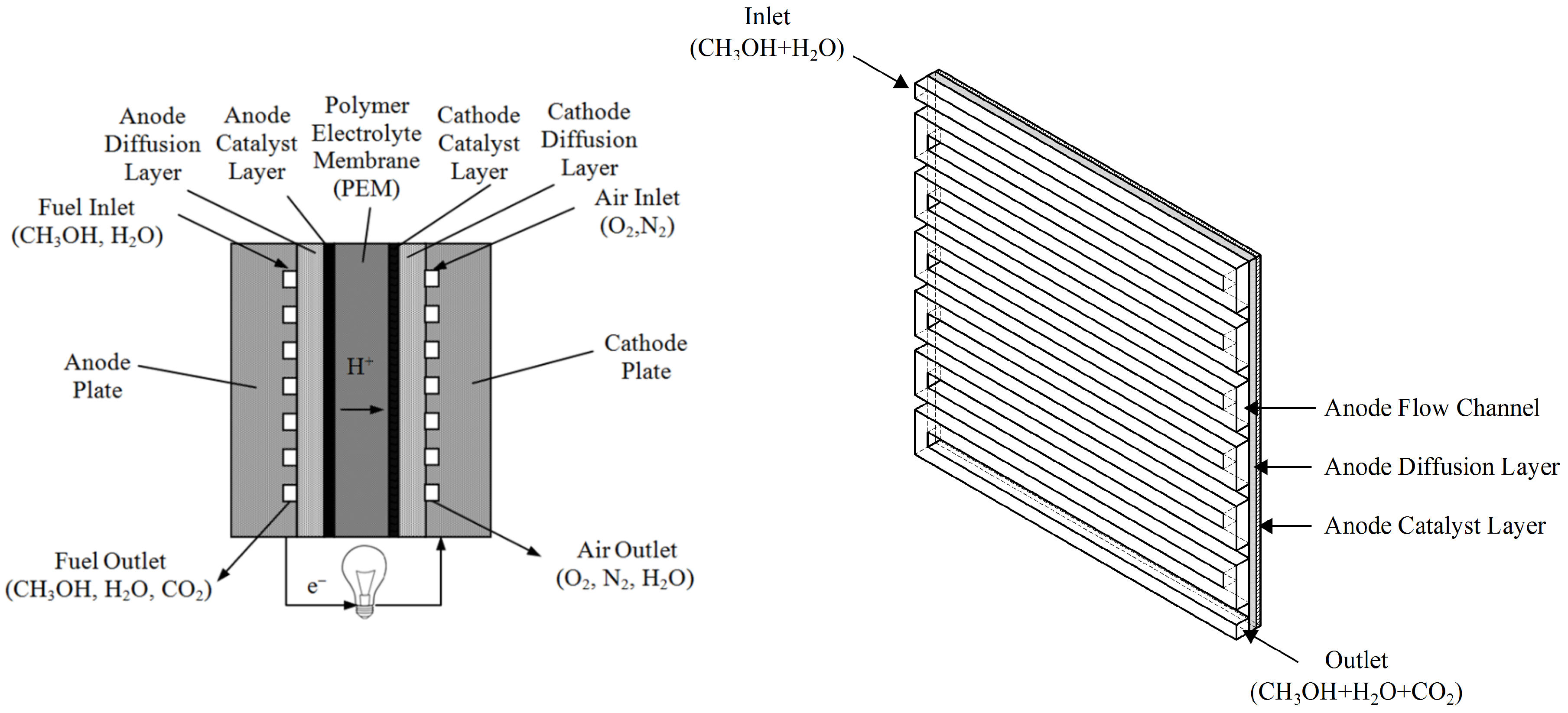 Energies 10 01094 g001