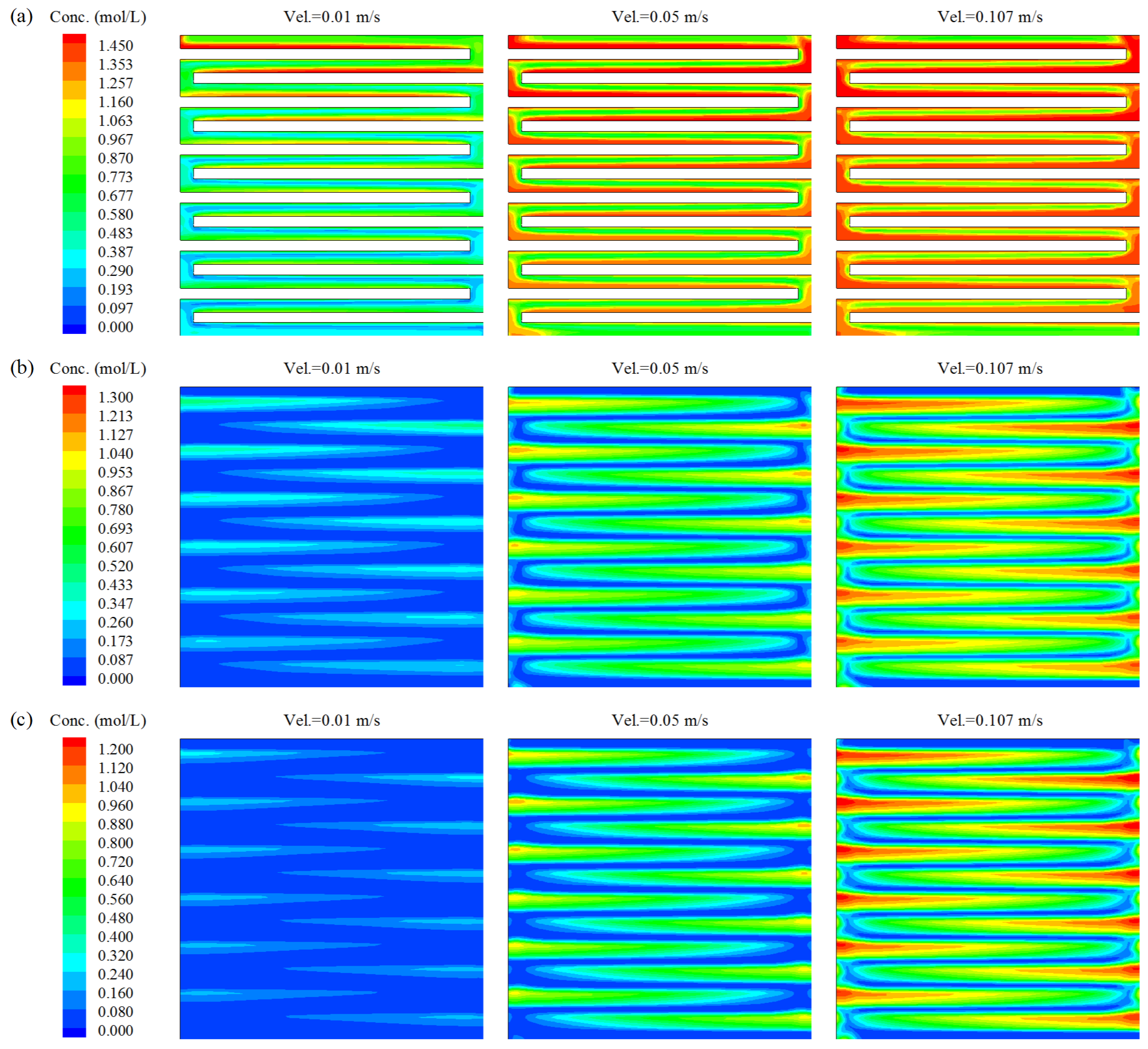 Energies 10 01094 g004