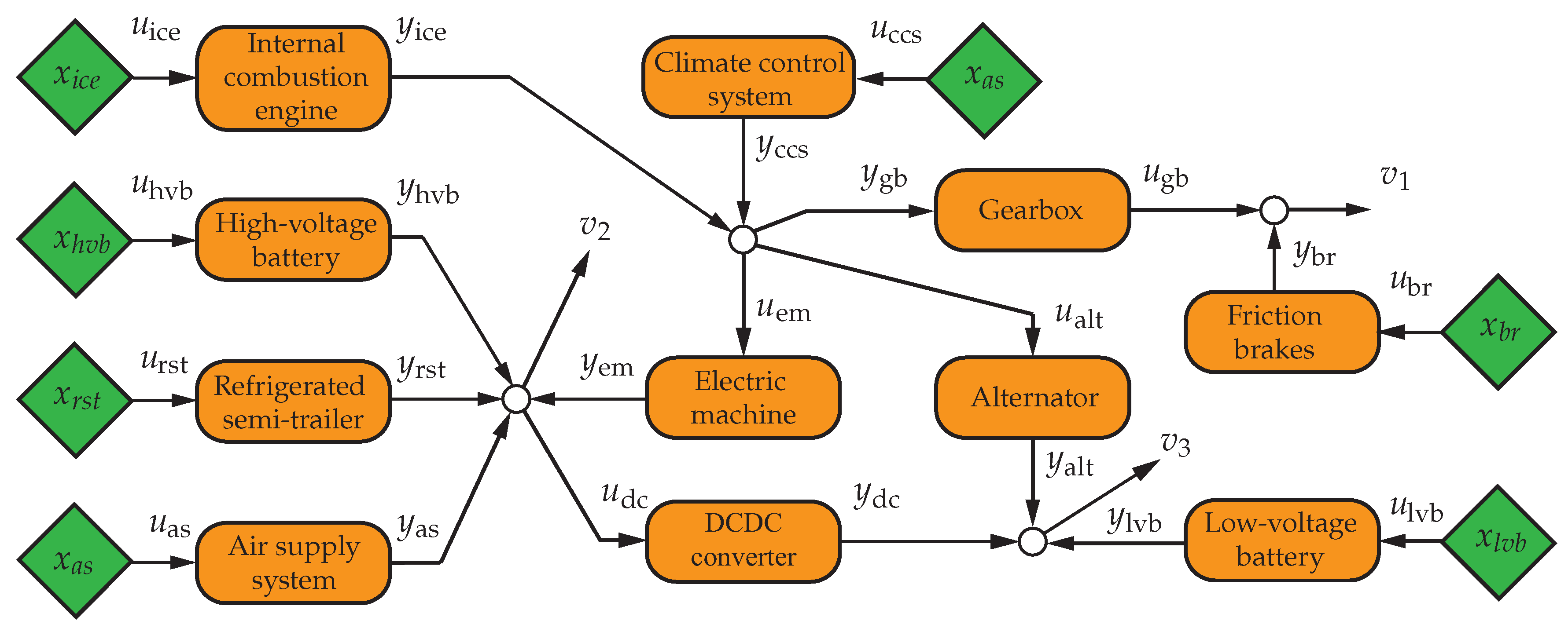 Energies 10 01096 g001