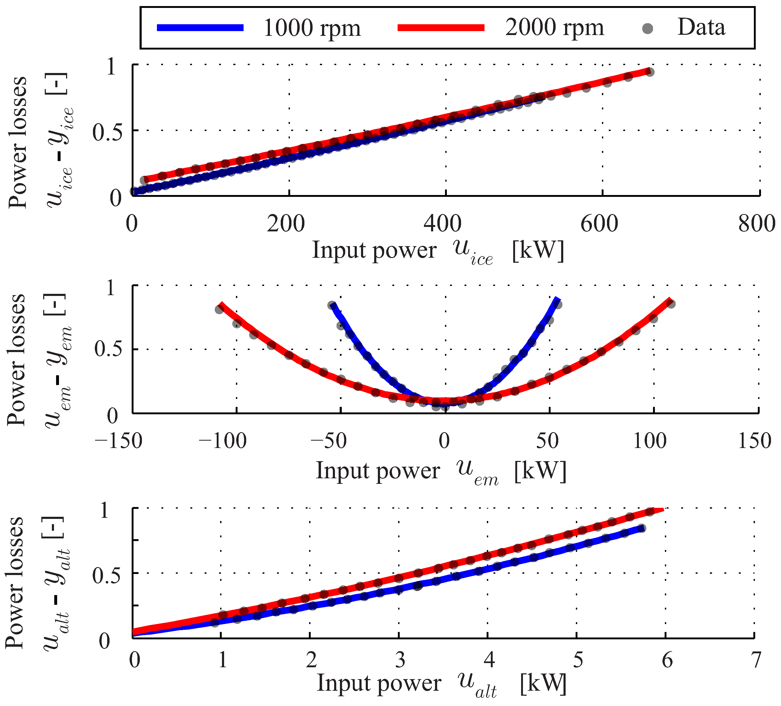 Energies 10 01096 g002