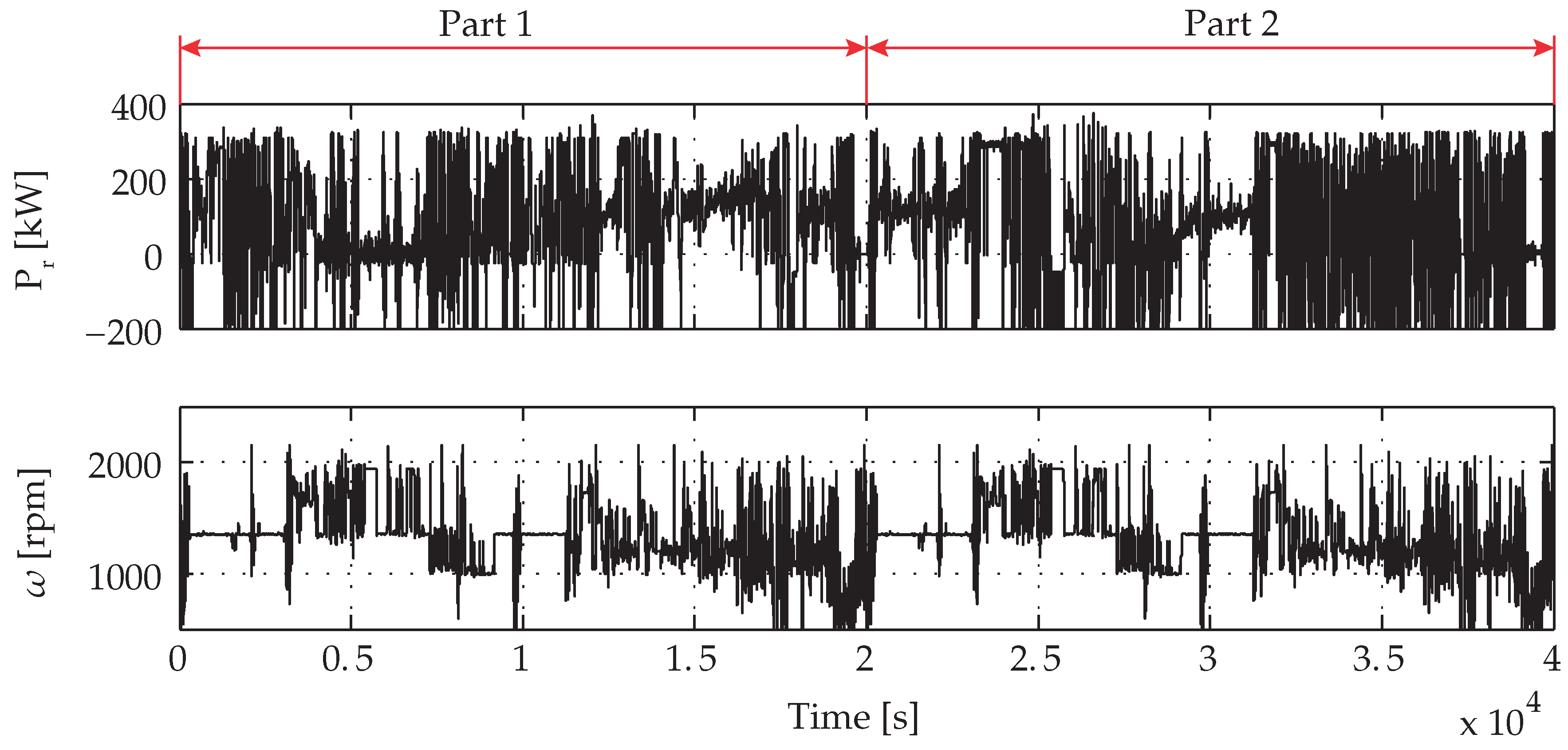 Energies 10 01096 g004
