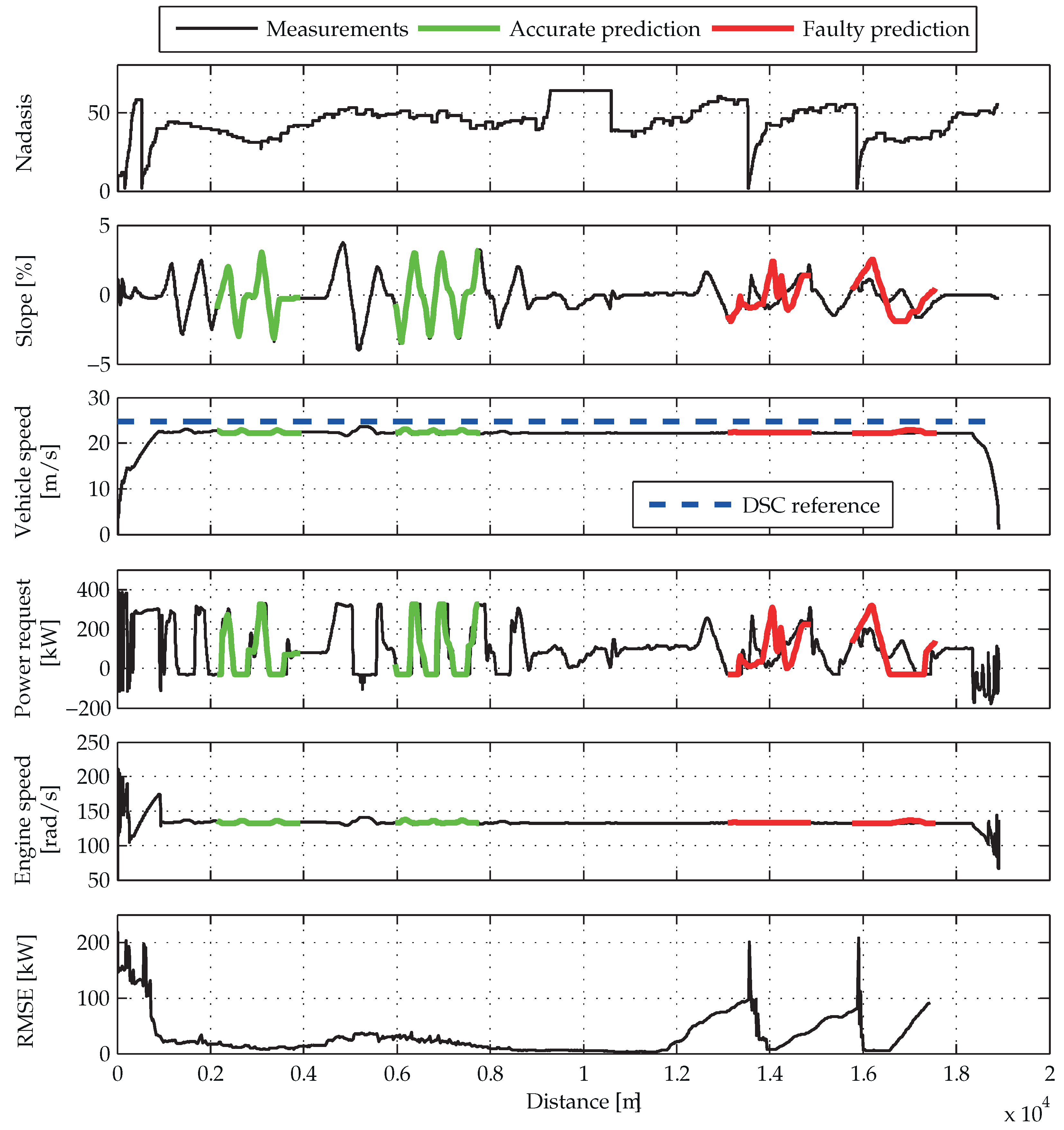 Energies 10 01096 g010