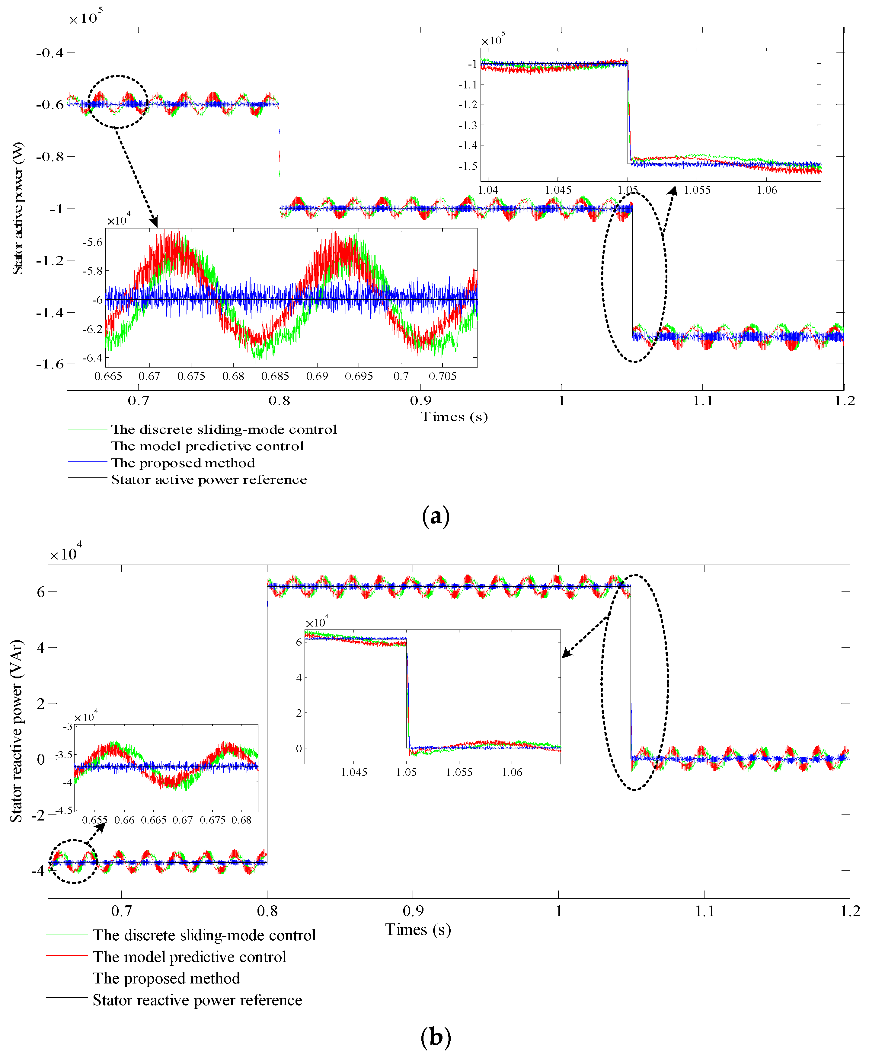 Energies 10 01098 g012
