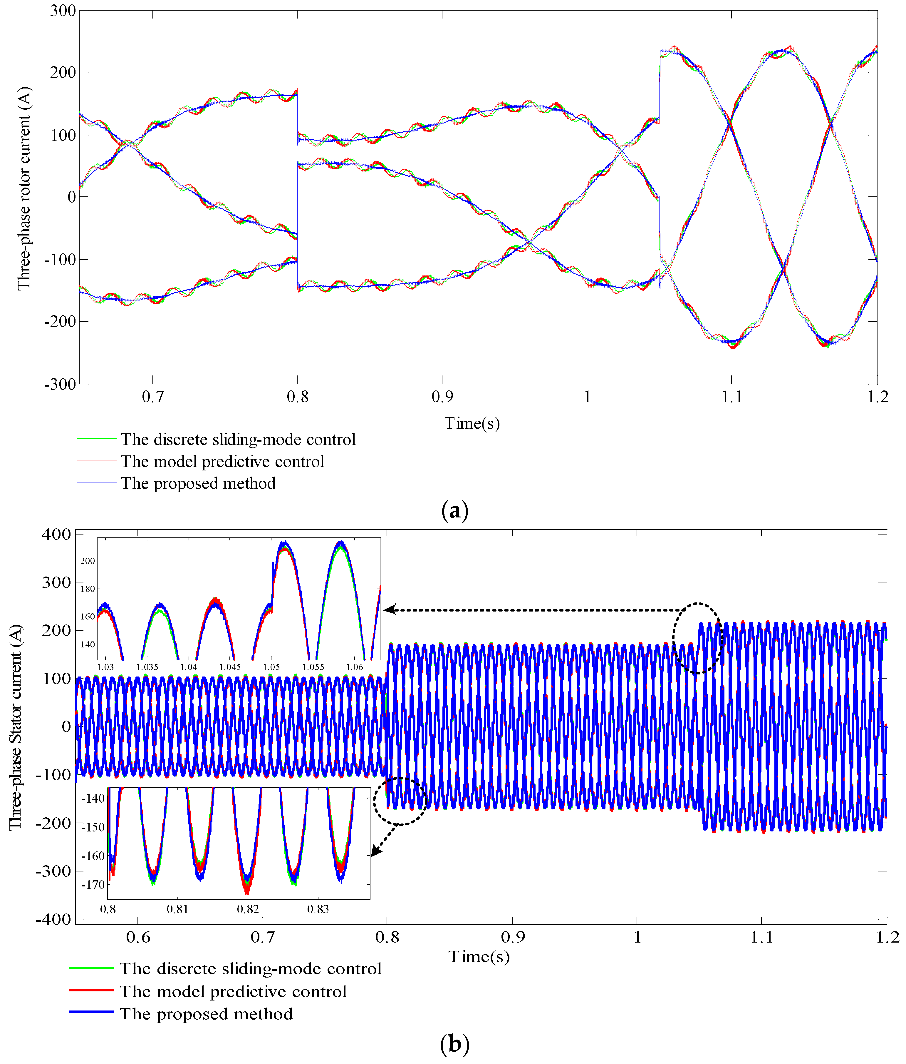 Energies 10 01098 g014