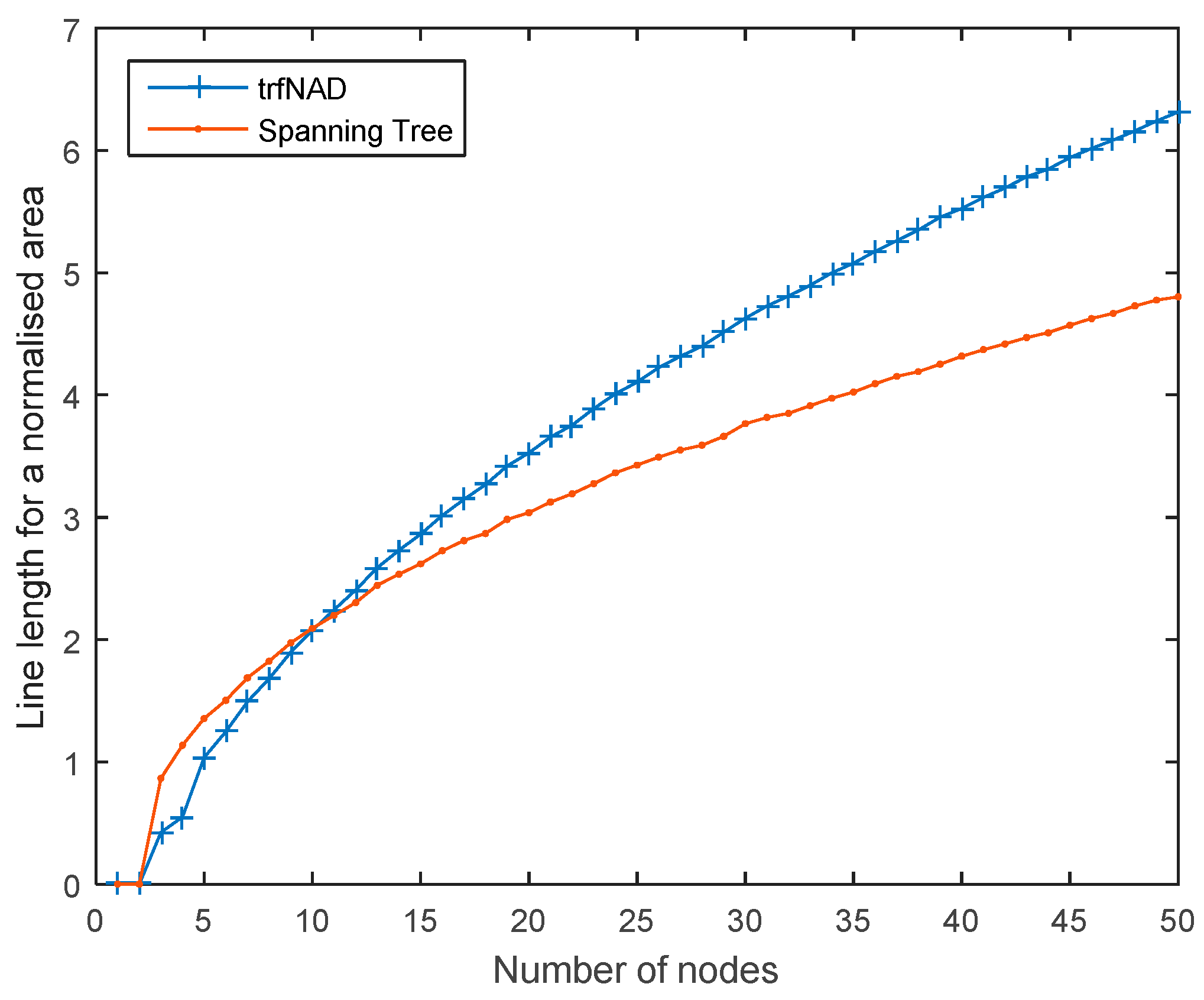 Energies 10 01099 g013 550