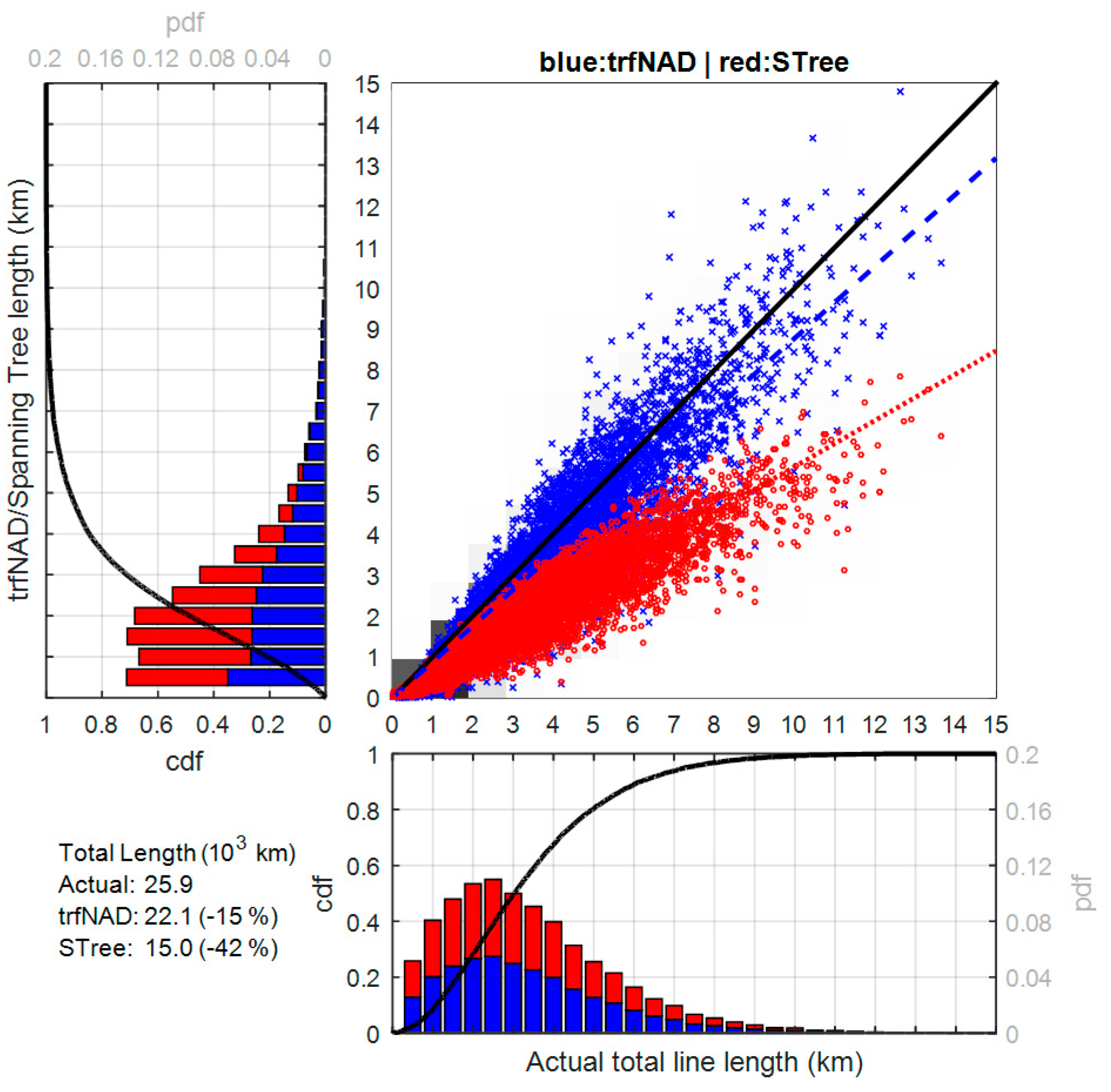 Energies 10 01099 g014 550