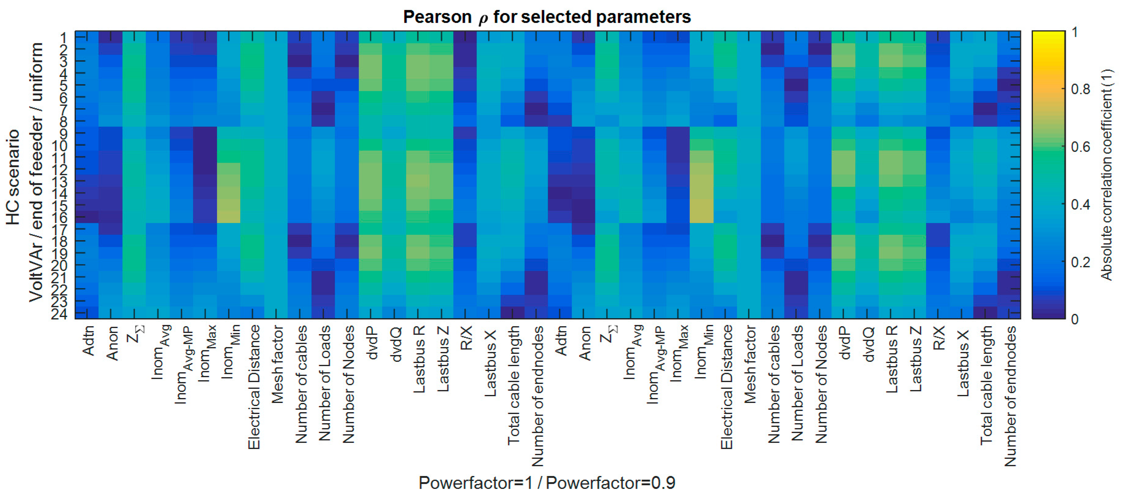 Energies 10 01099 g019 550