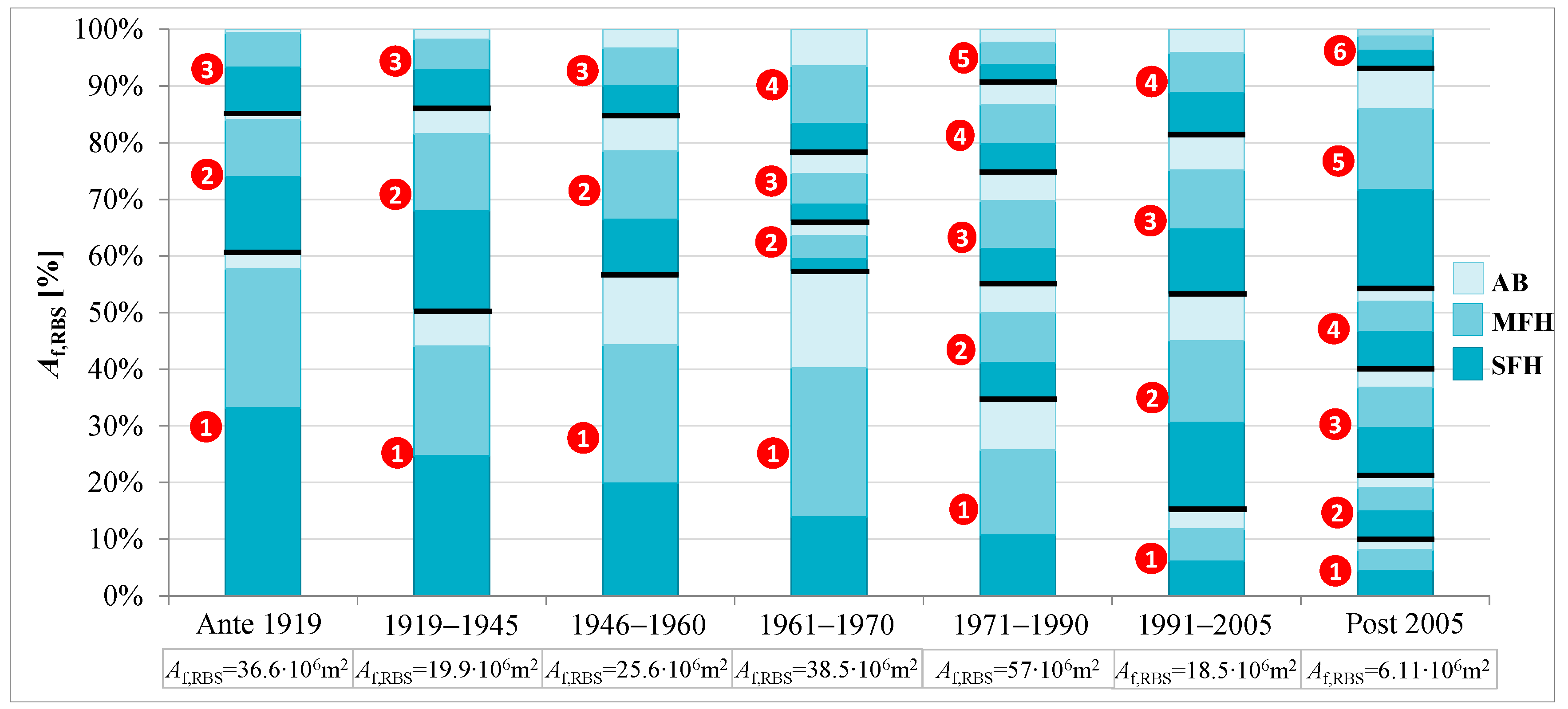 Energies 10 01102 g004