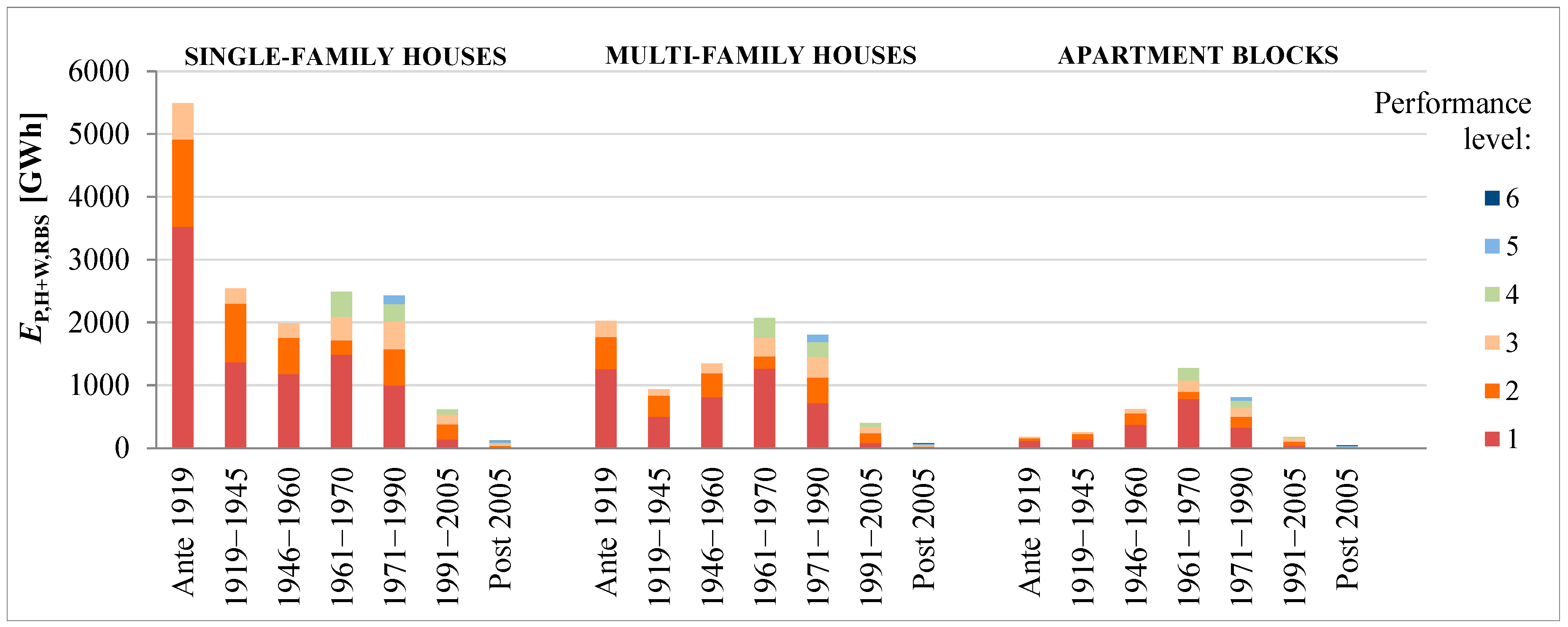 Energies 10 01102 g007